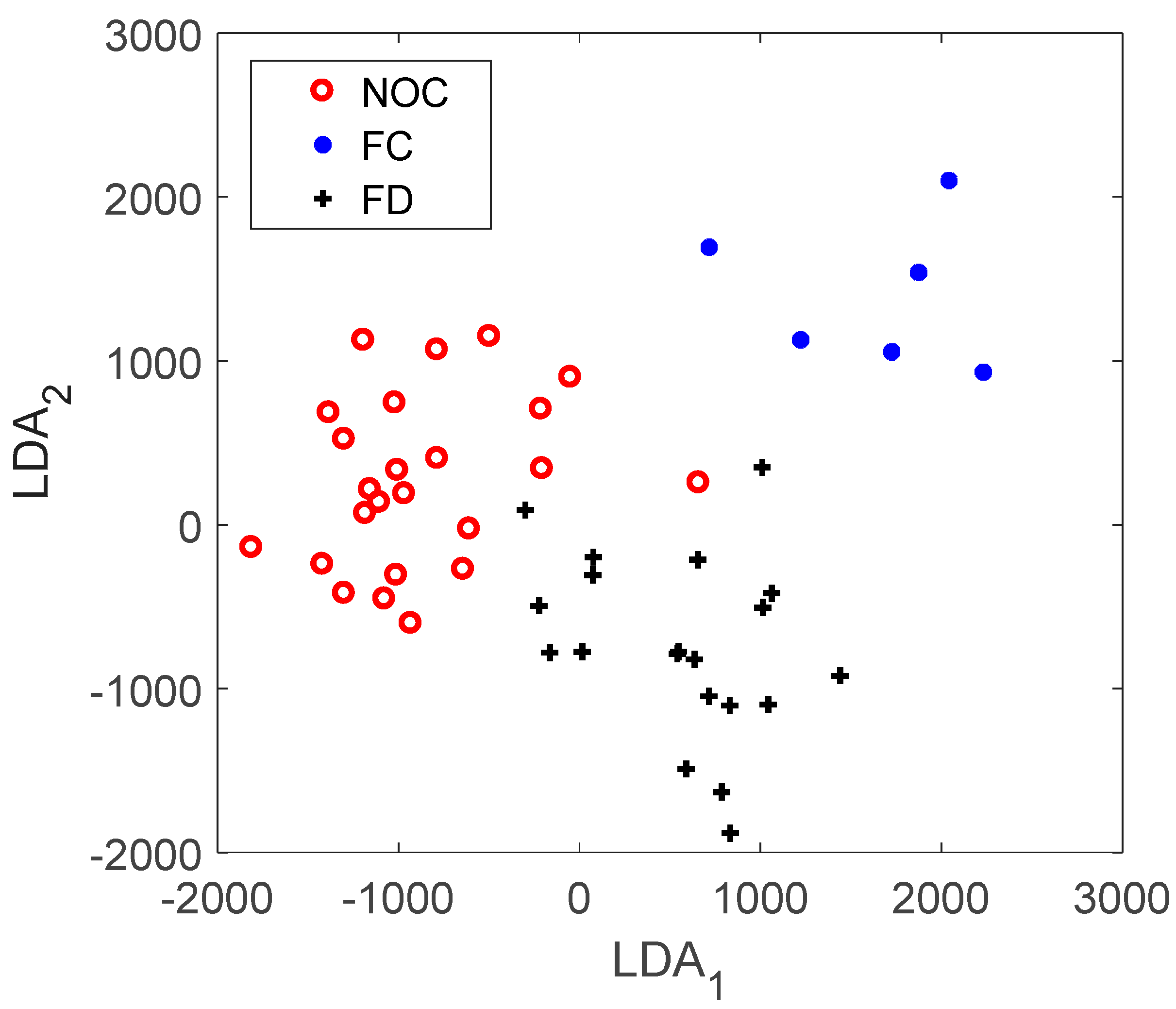 Processes 06 00017 g014