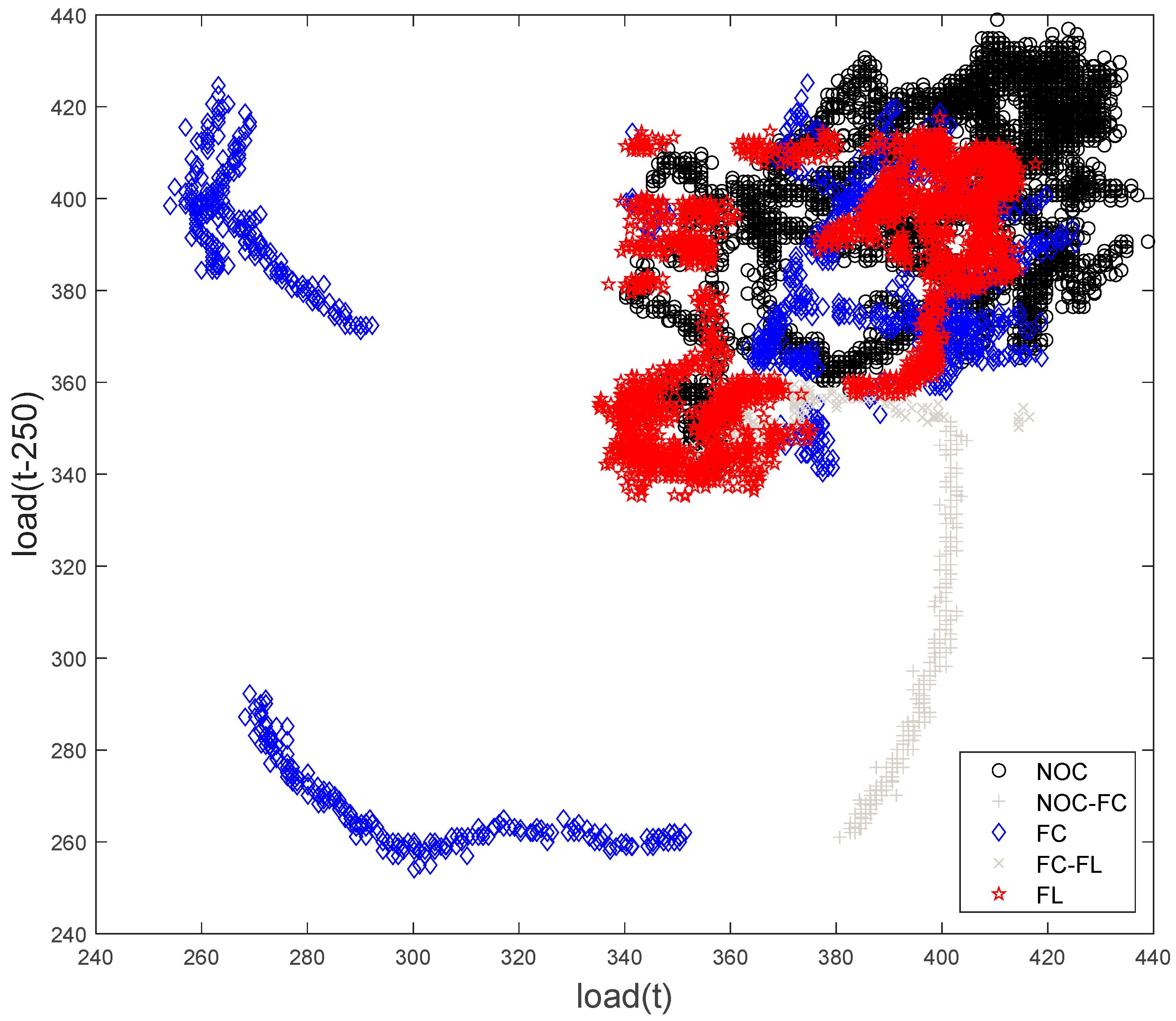 Processes 06 00017 g015