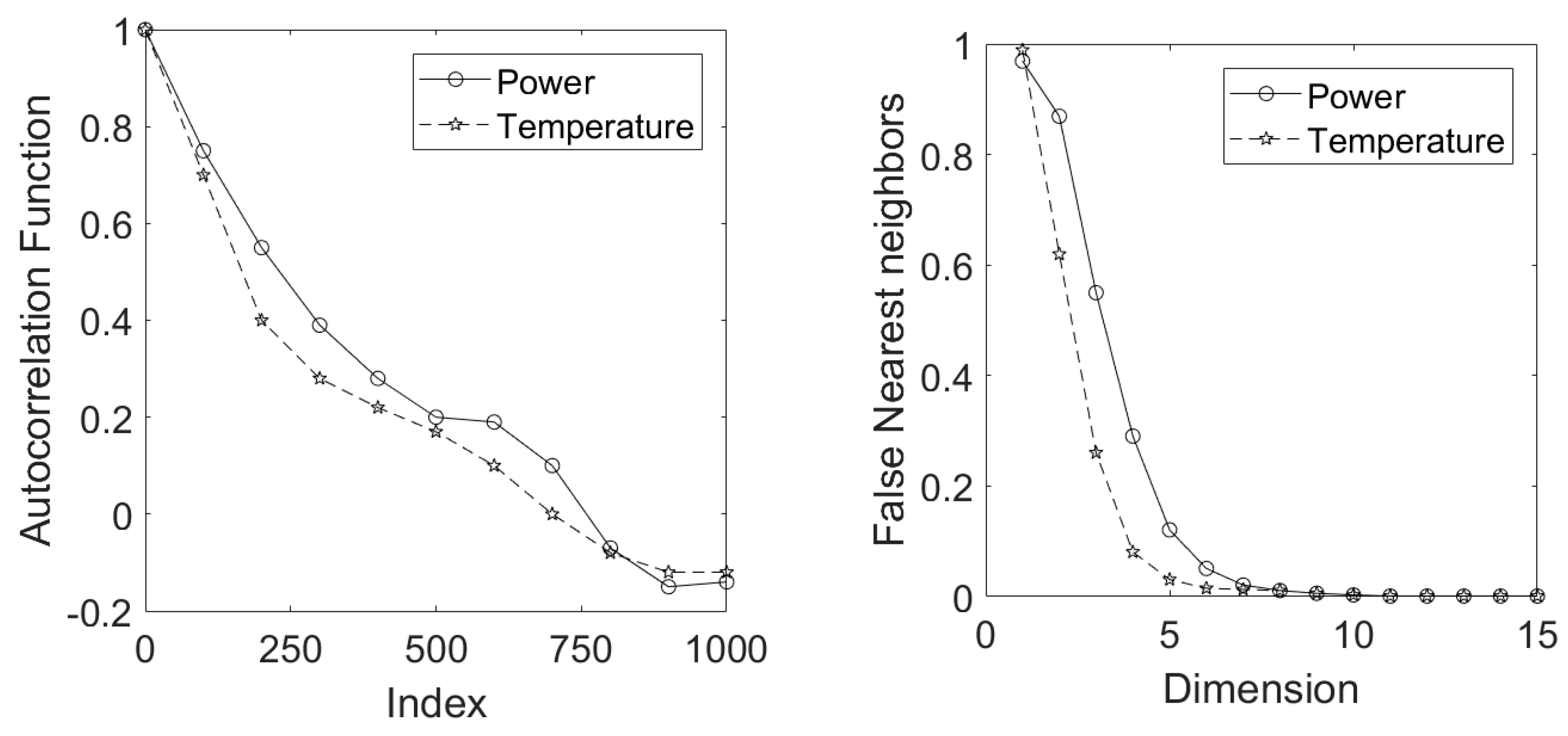 Processes 06 00017 g017