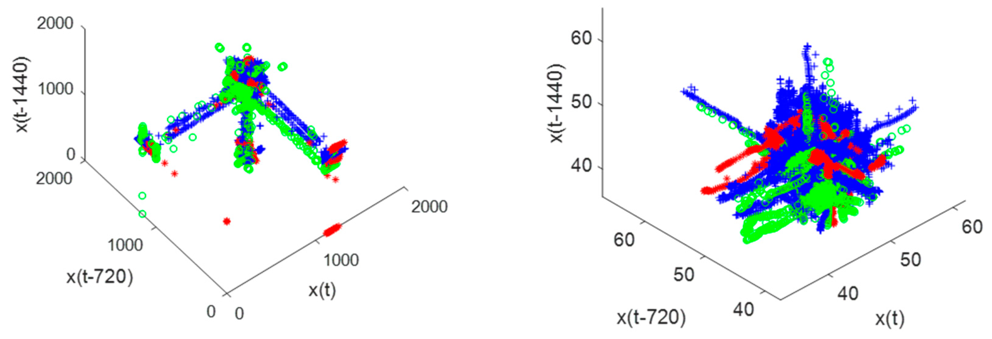 Processes 06 00017 g018