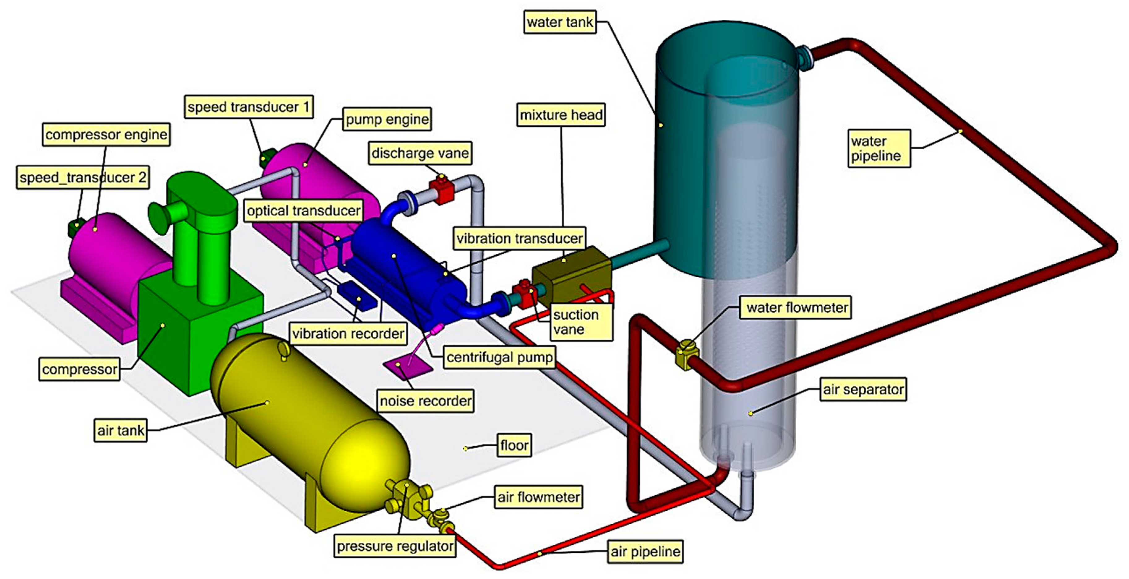 Processes 06 00018 g001