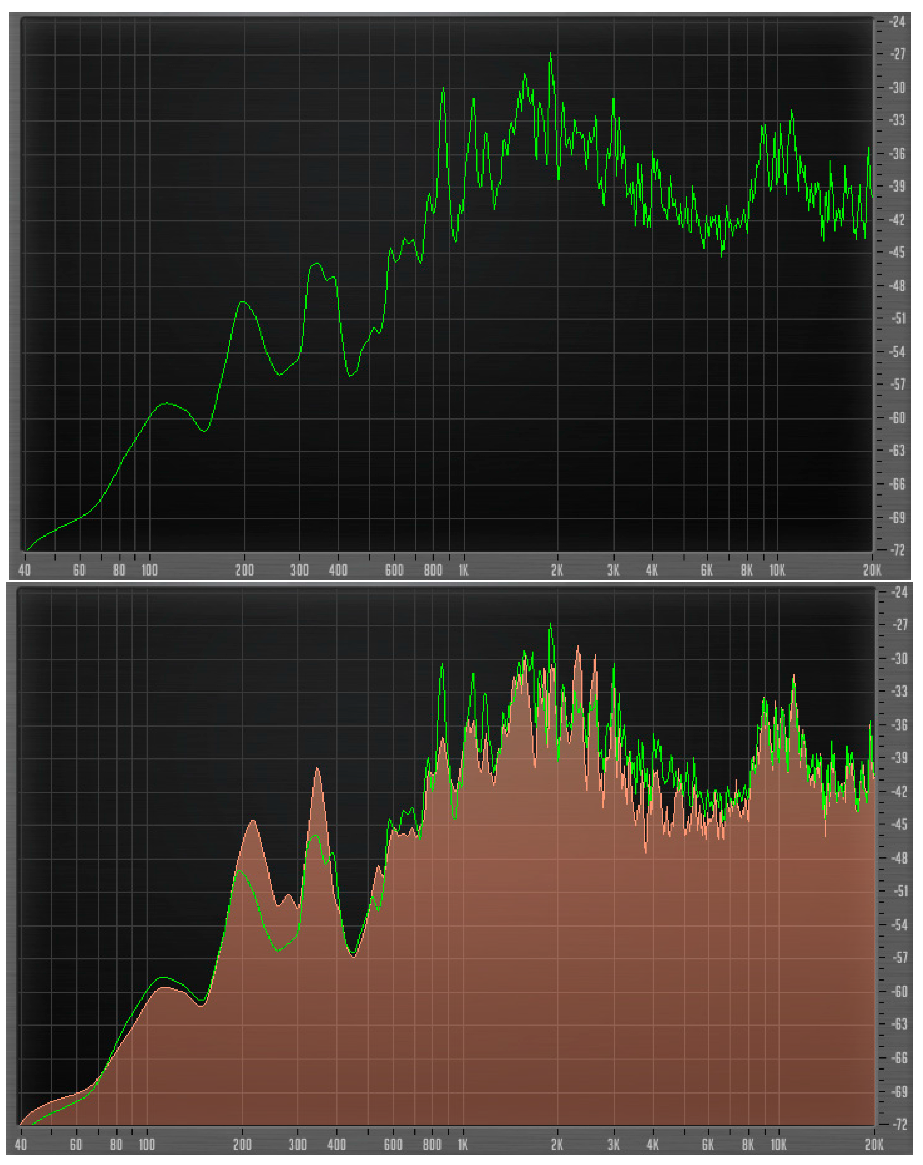 Processes 06 00018 g006