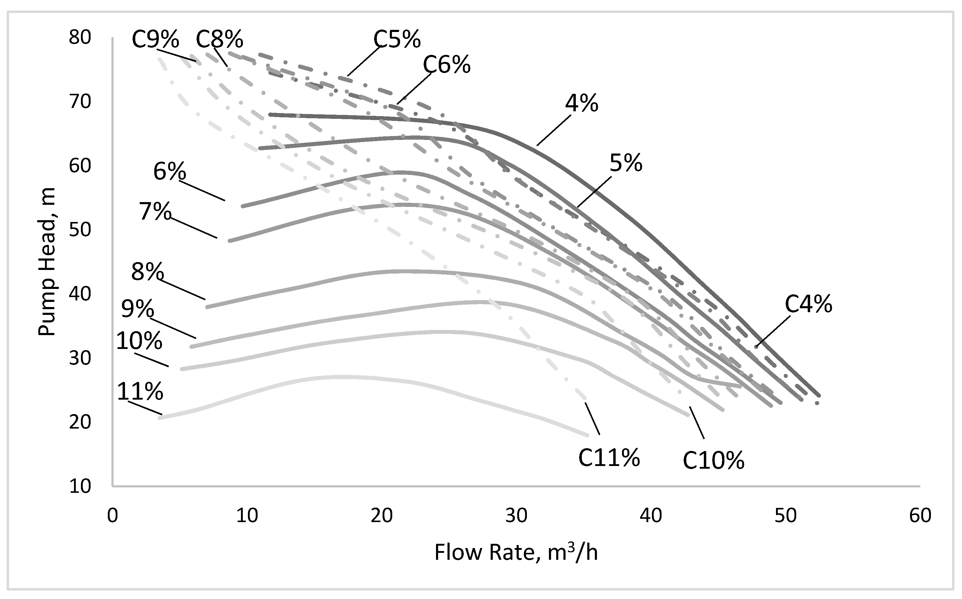 Processes 06 00018 g008