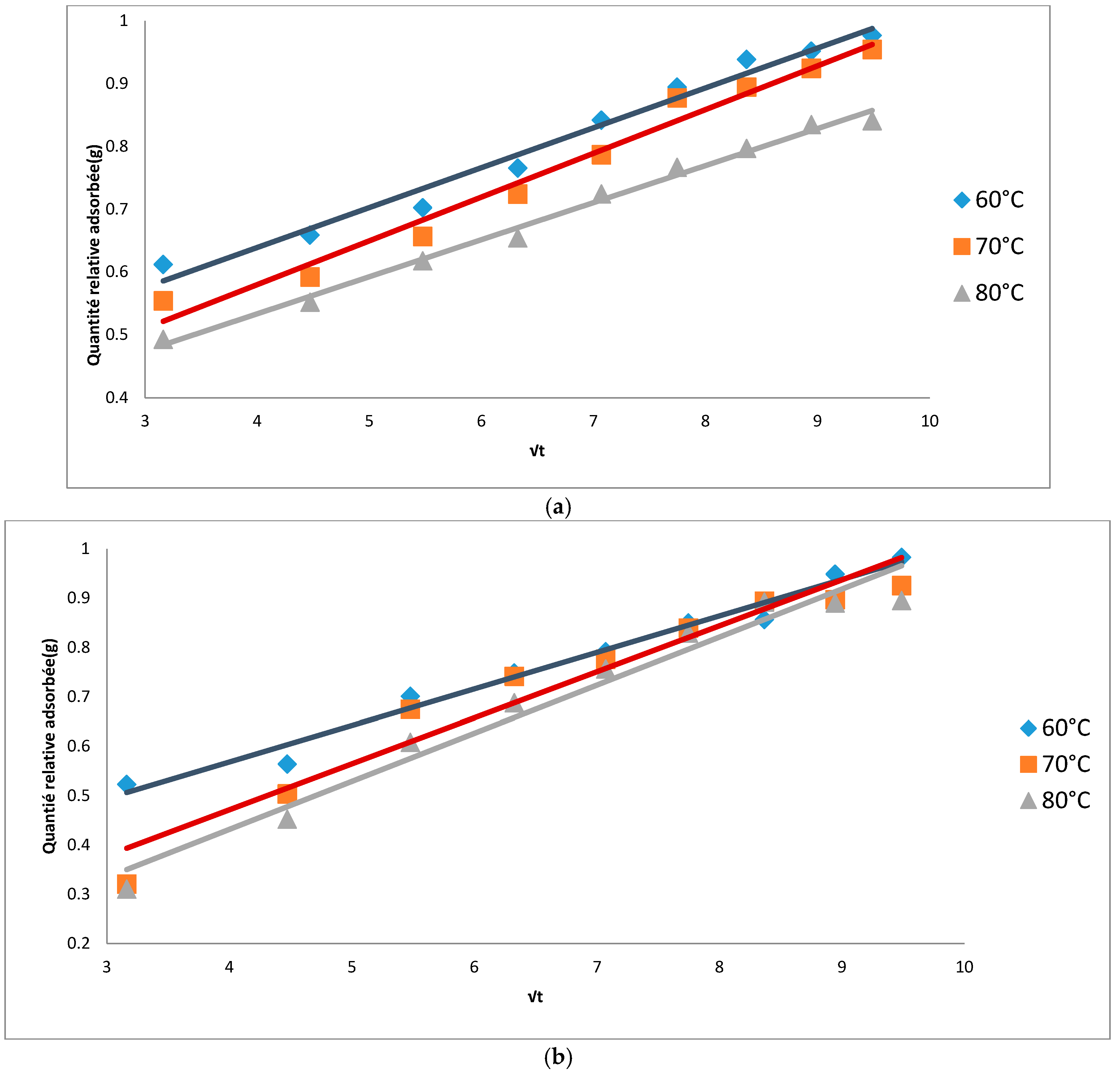 Processes 06 00022 g003