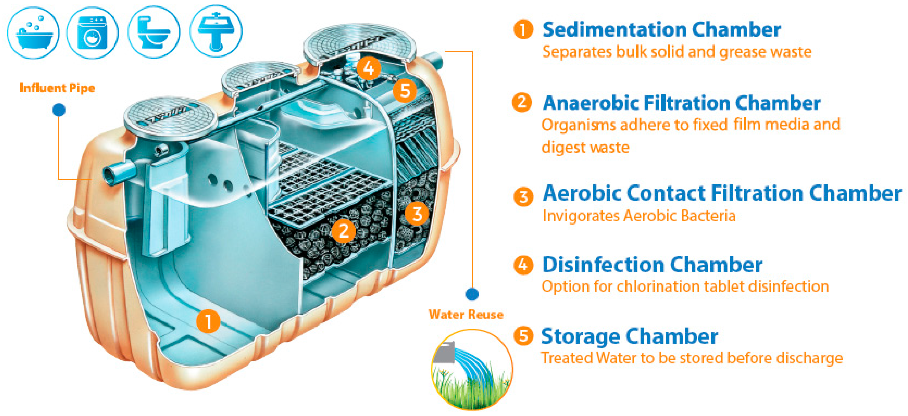 Processes 06 00026 g003