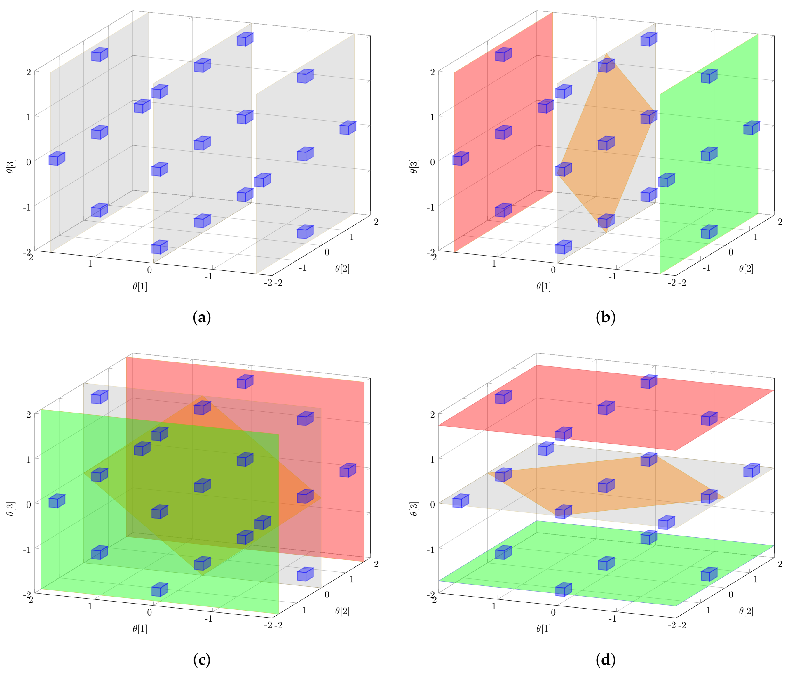 Processes 06 00027 g002