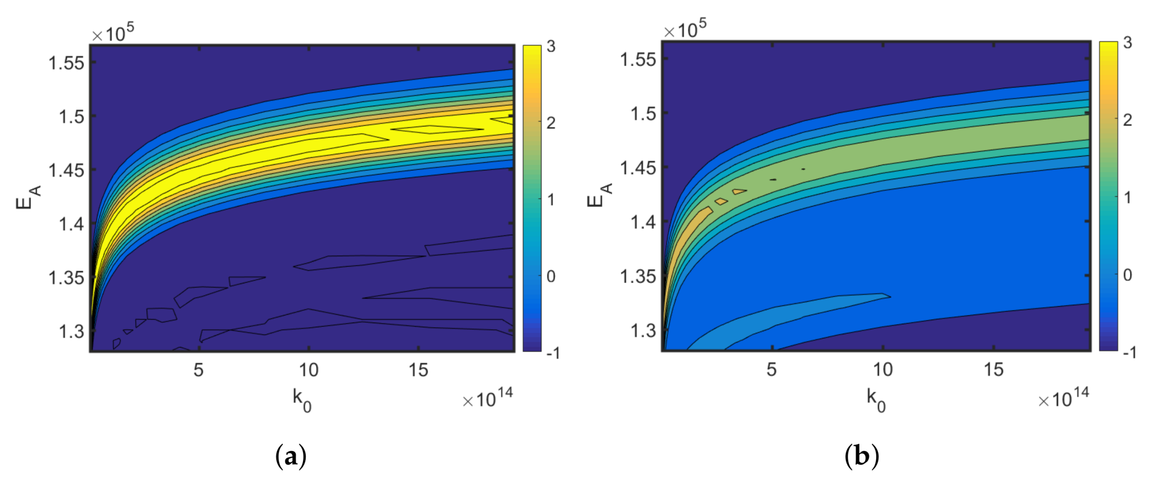 Processes 06 00027 g006