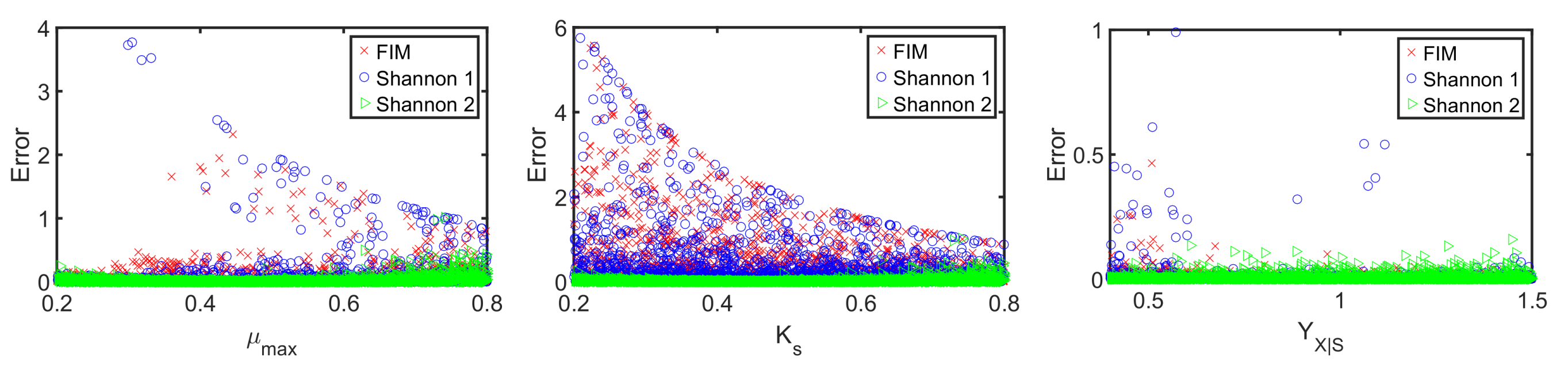 Processes 06 00027 g011