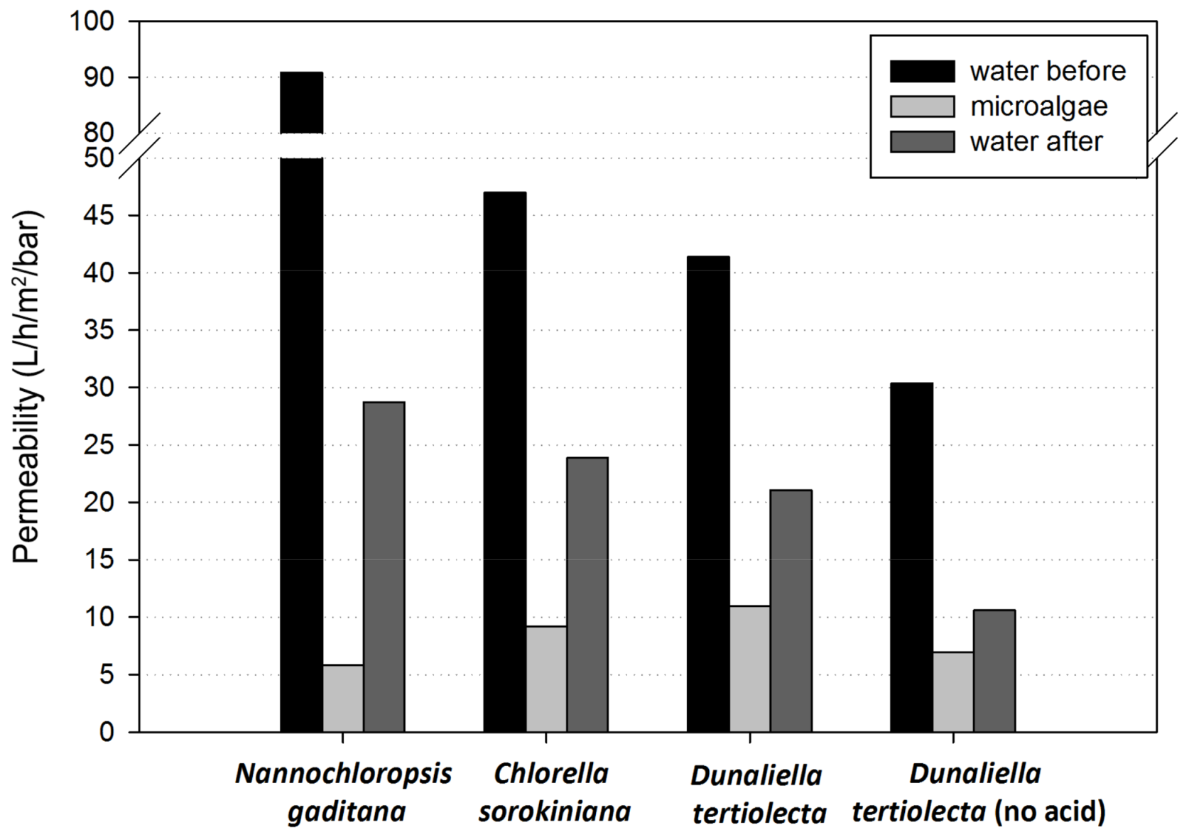 Processes 06 00028 g003