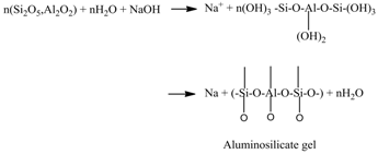 Processes 06 00029 i001