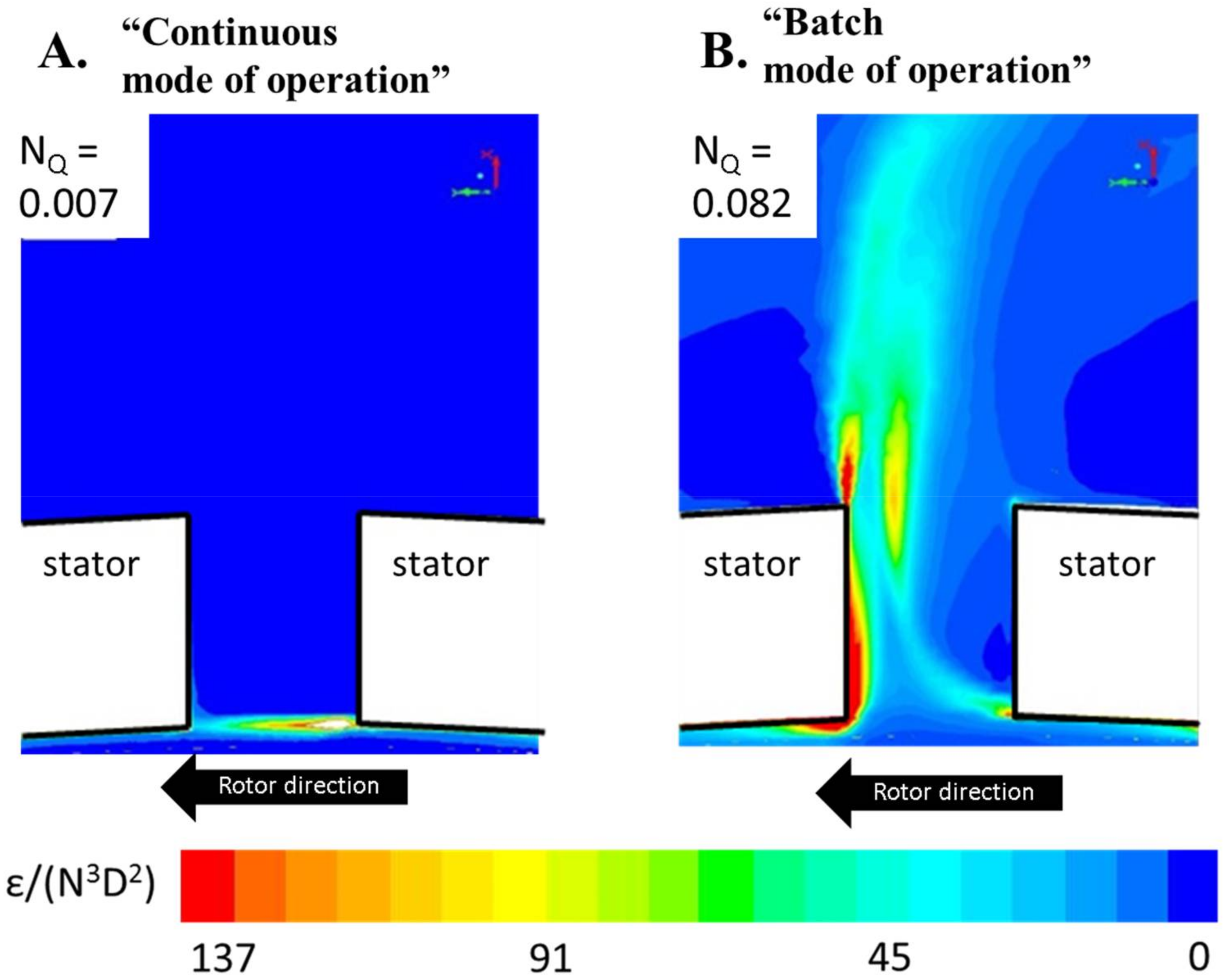 Processes 06 00032 g006