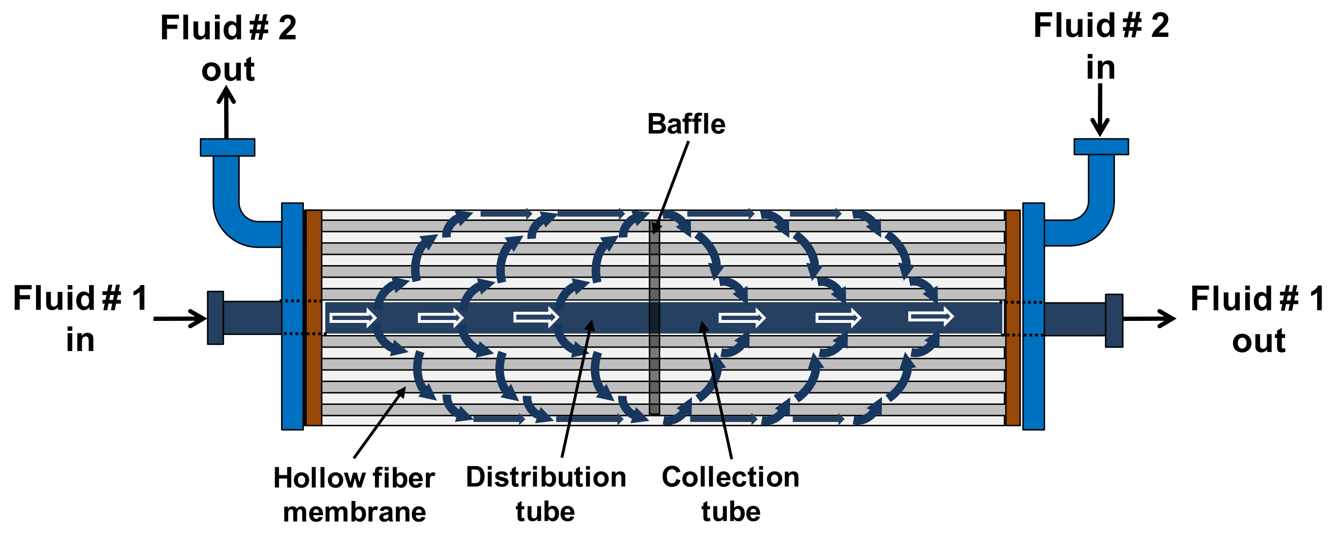 Processes 06 00034 g002