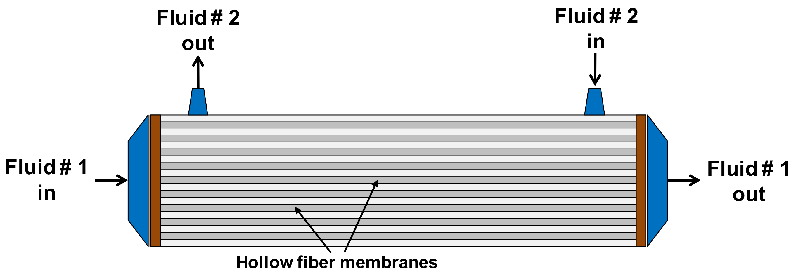 Processes 06 00034 g003
