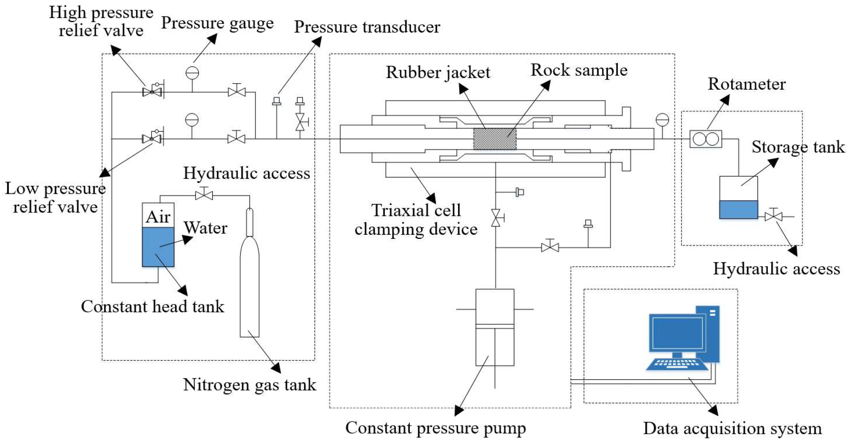 Processes 06 00036 g002
