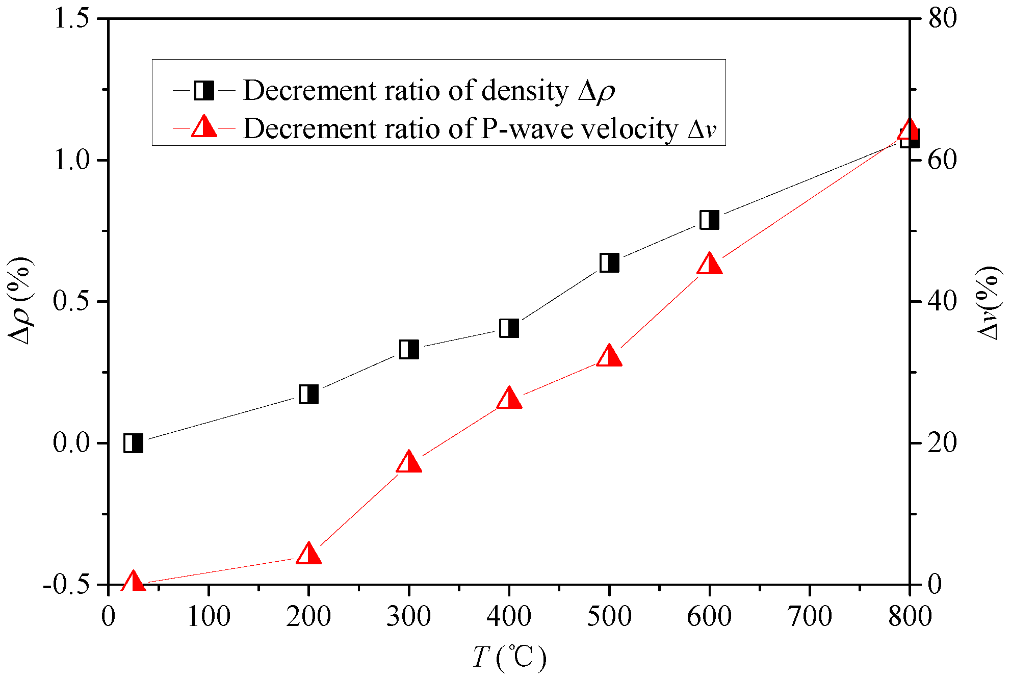 Processes 06 00036 g003