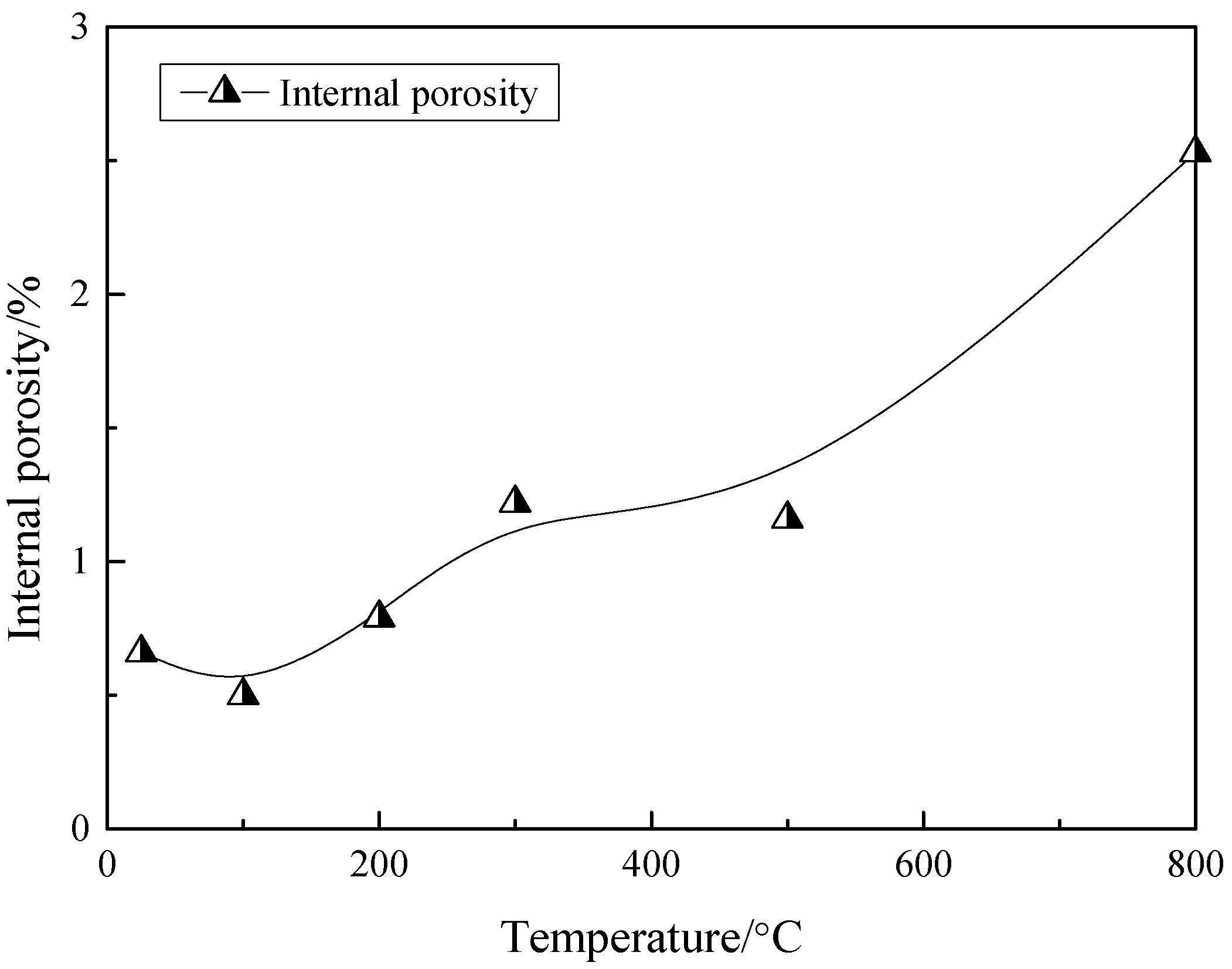 Processes 06 00036 g004