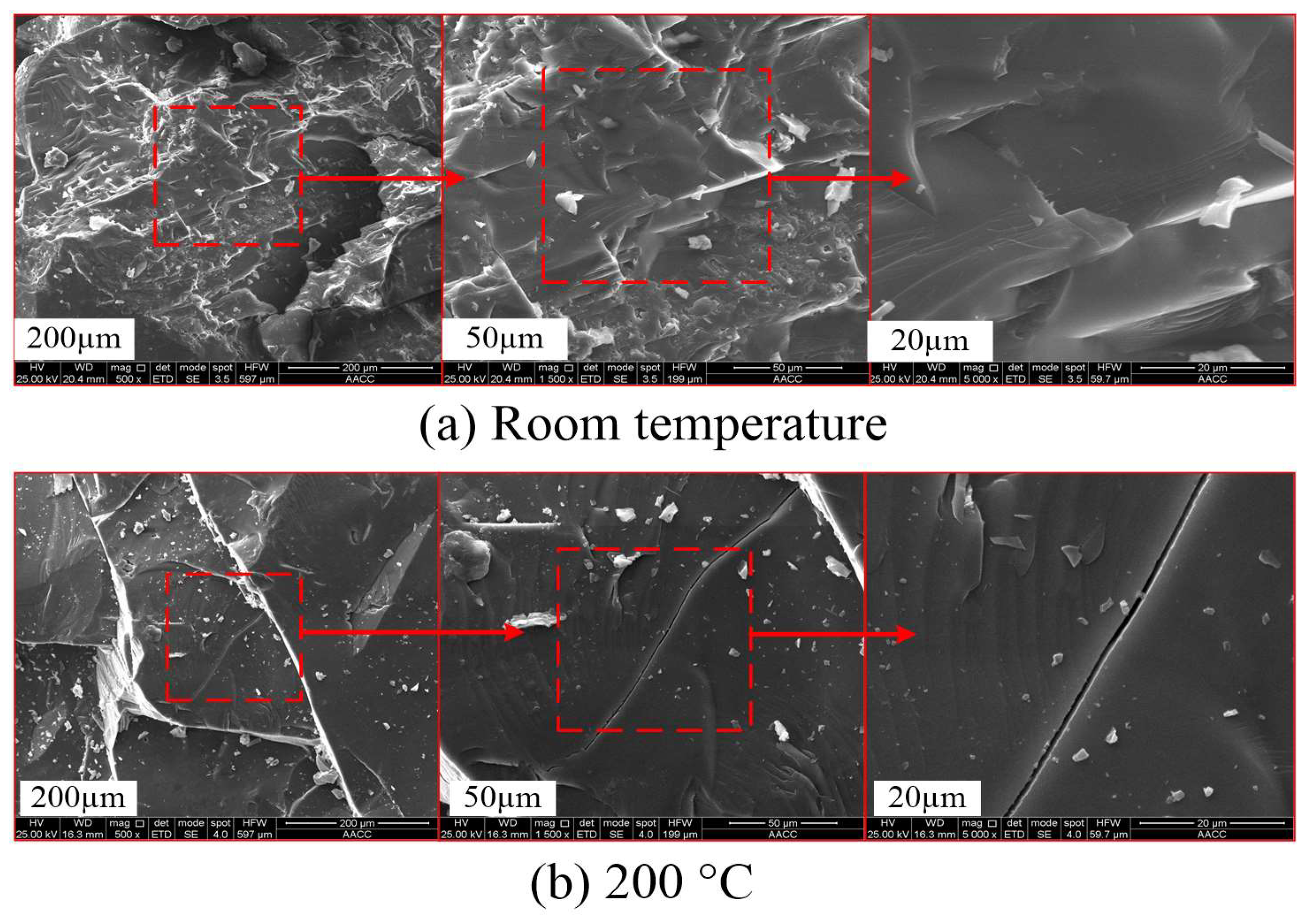 Processes 06 00036 g005a
