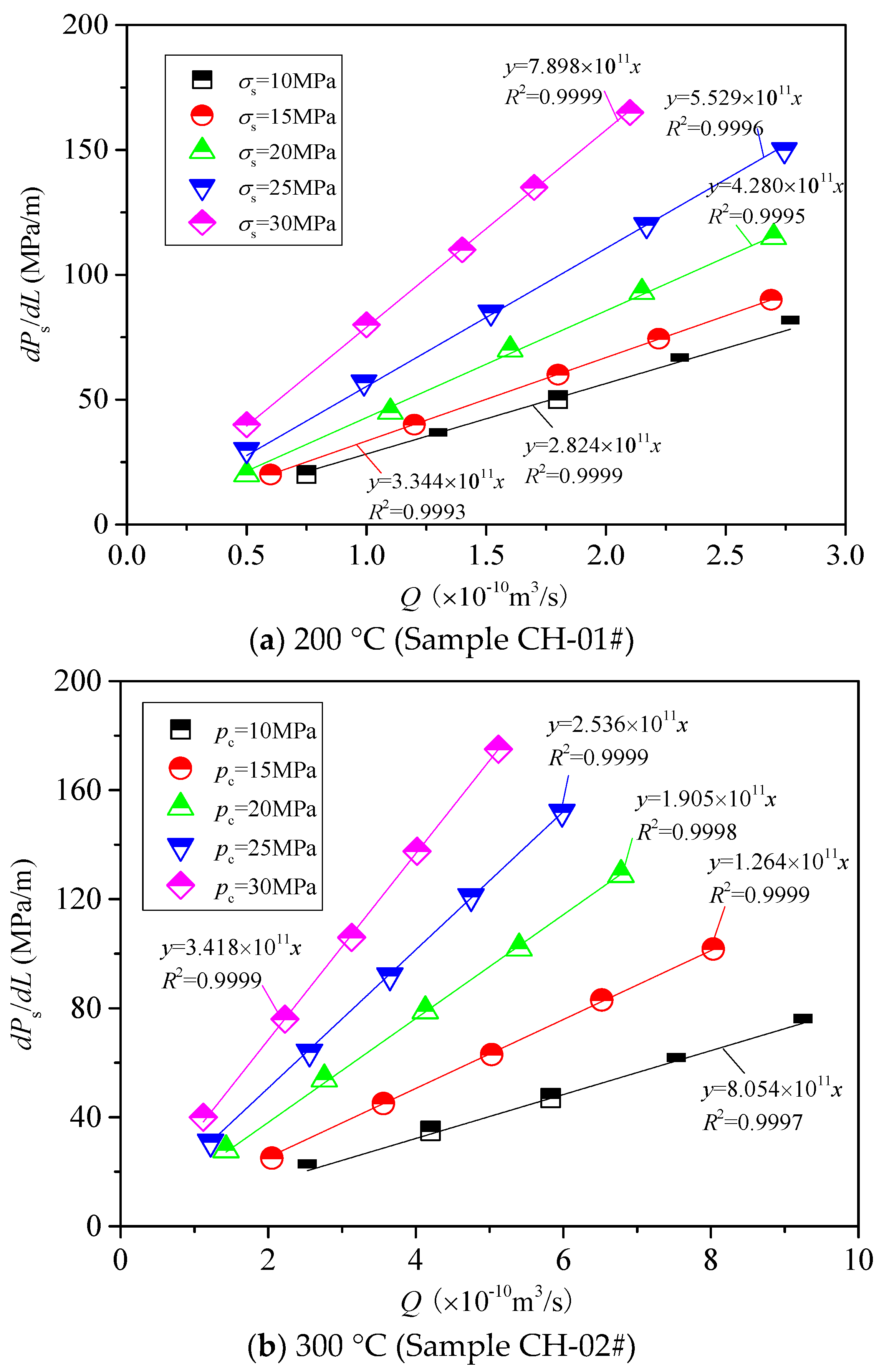 Processes 06 00036 g006a