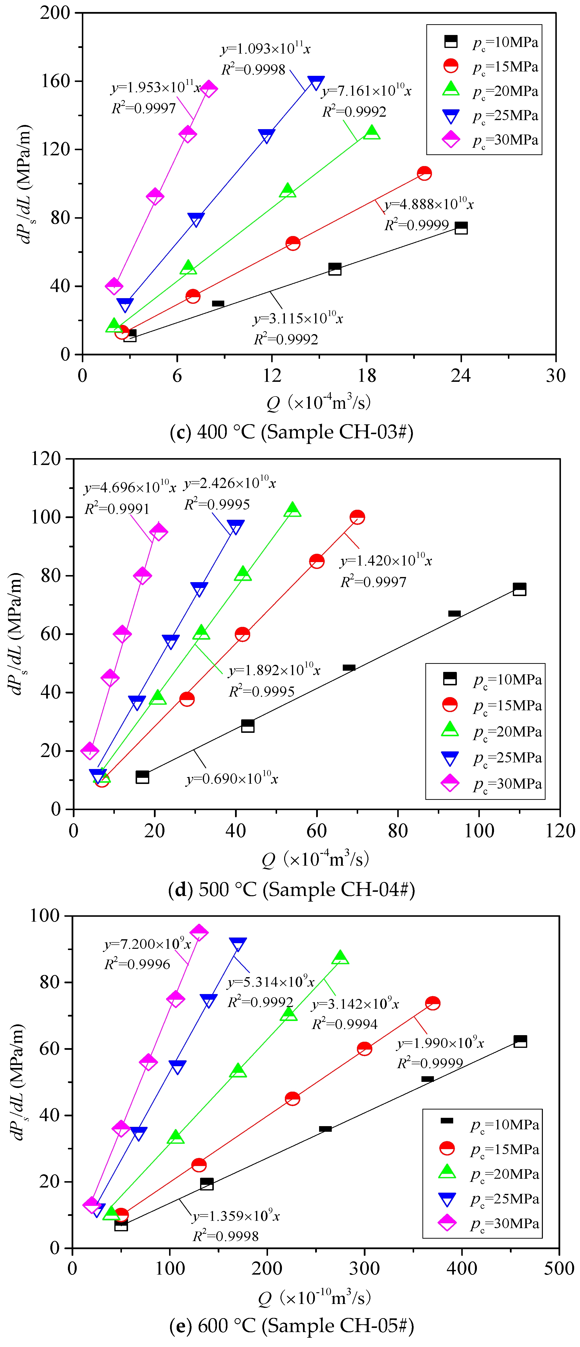 Processes 06 00036 g006b