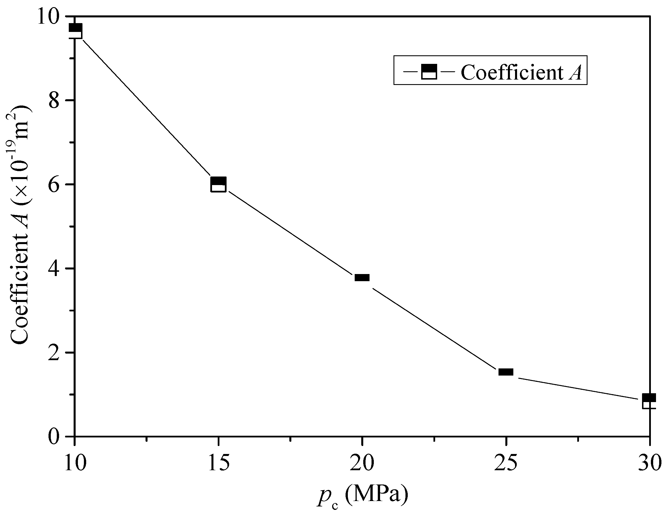 Processes 06 00036 g009