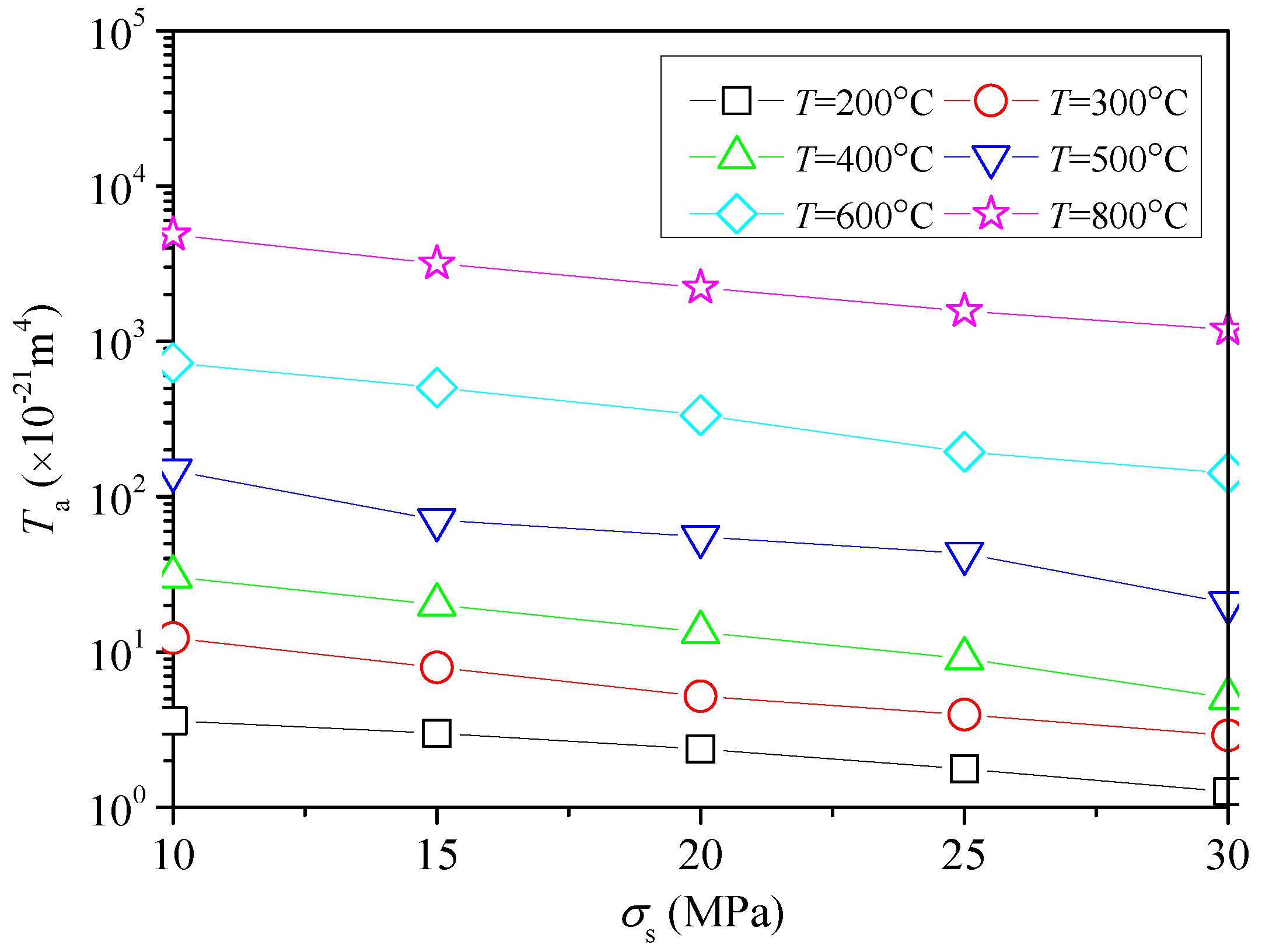 Processes 06 00036 g010