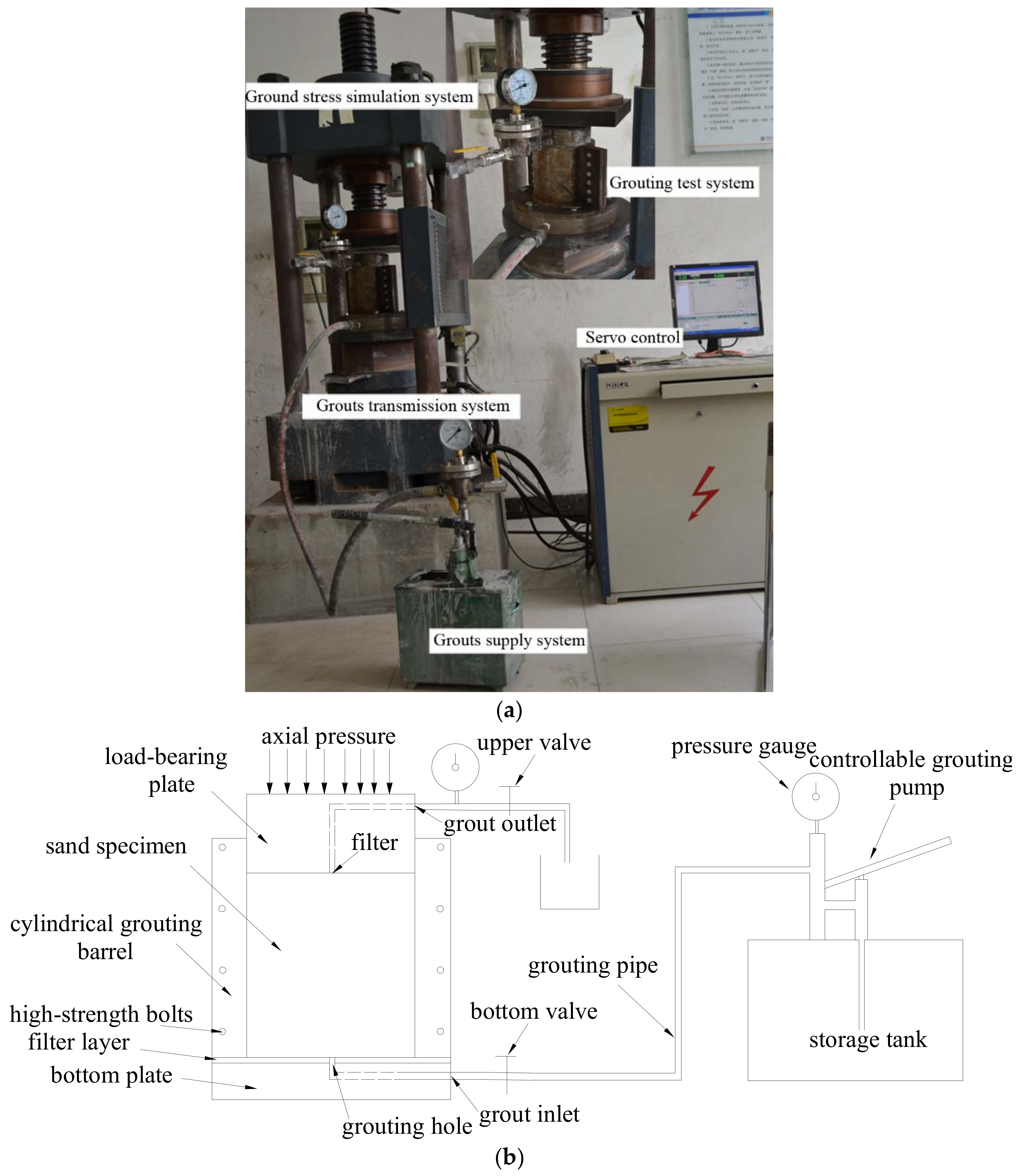 Processes 06 00037 g002 Processes 06 00037 g002