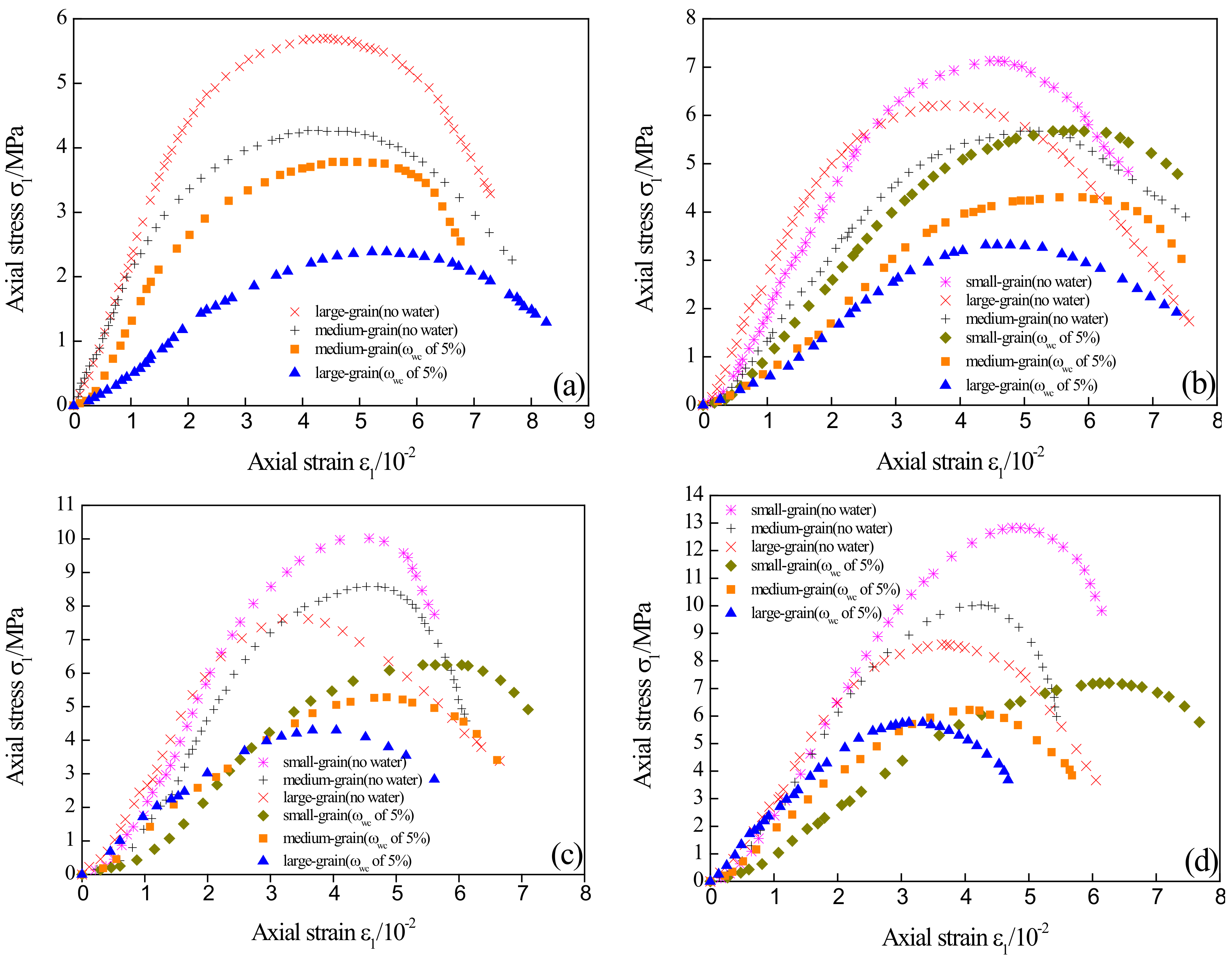 Processes 06 00037 g003 Processes 06 00037 g003
