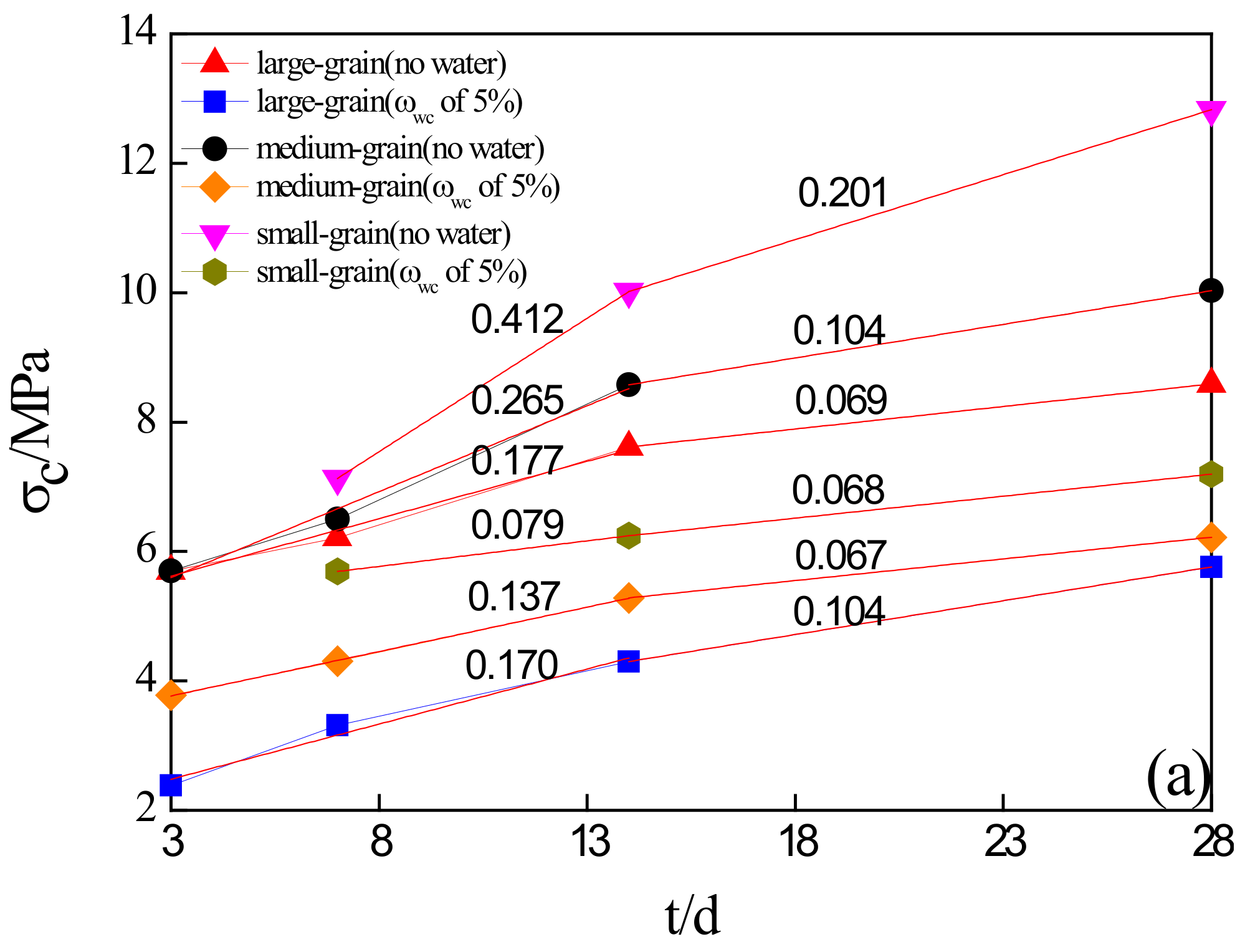 Processes 06 00037 g004a Processes 06 00037 g004a
