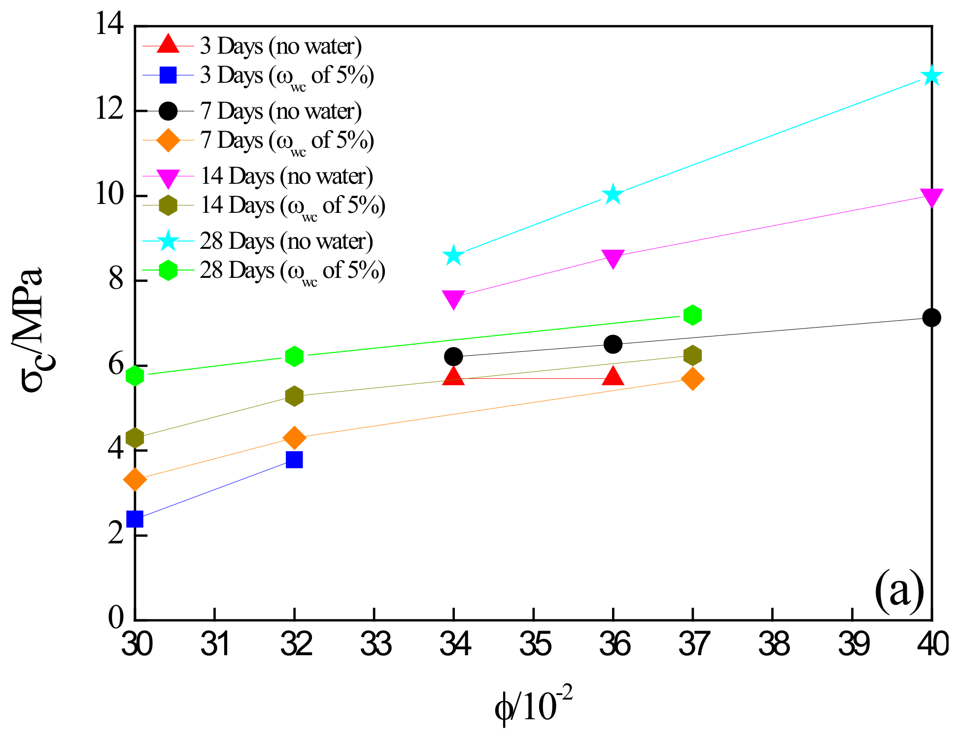 Processes 06 00037 g005a Processes 06 00037 g005a