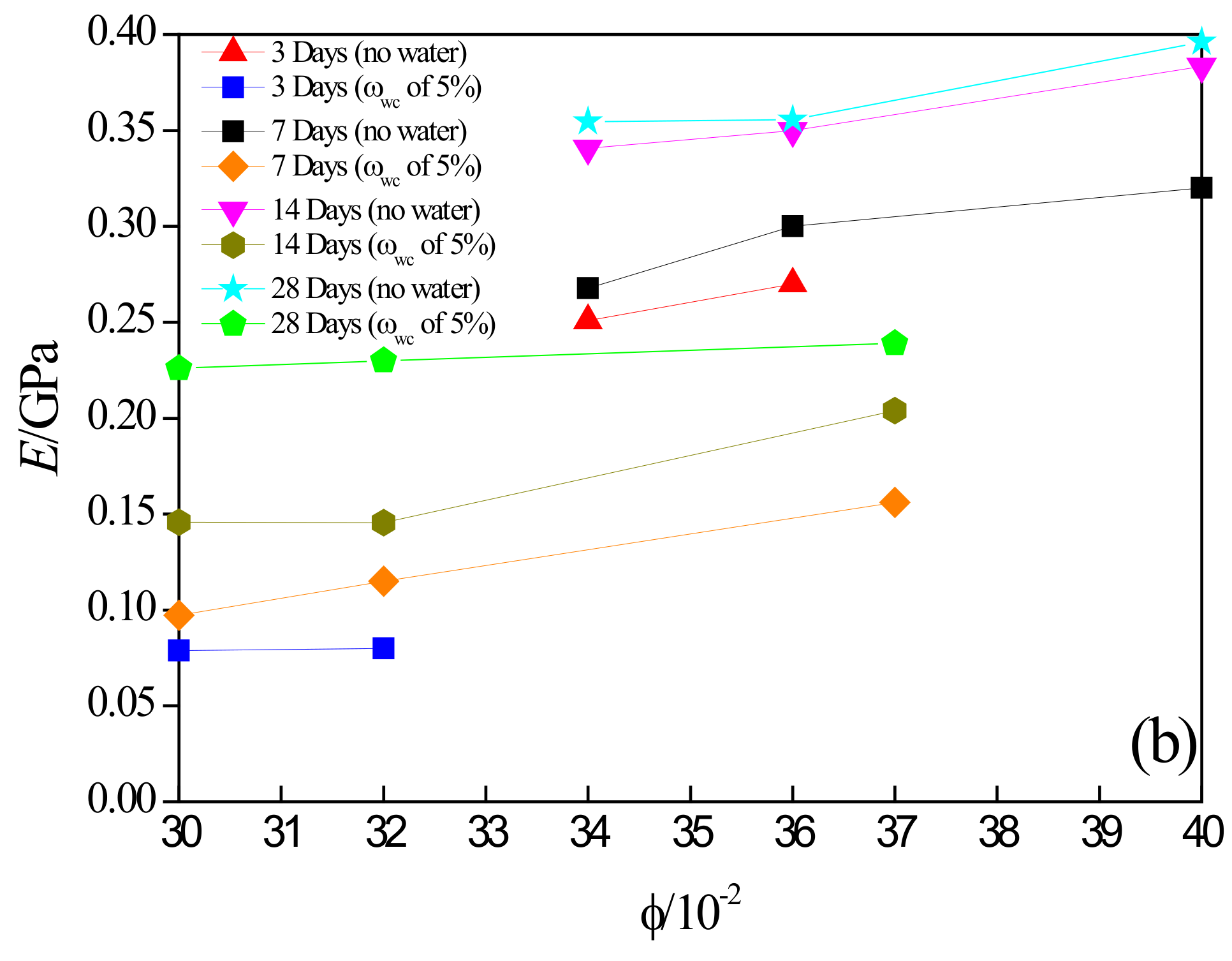 Processes 06 00037 g005b Processes 06 00037 g005b