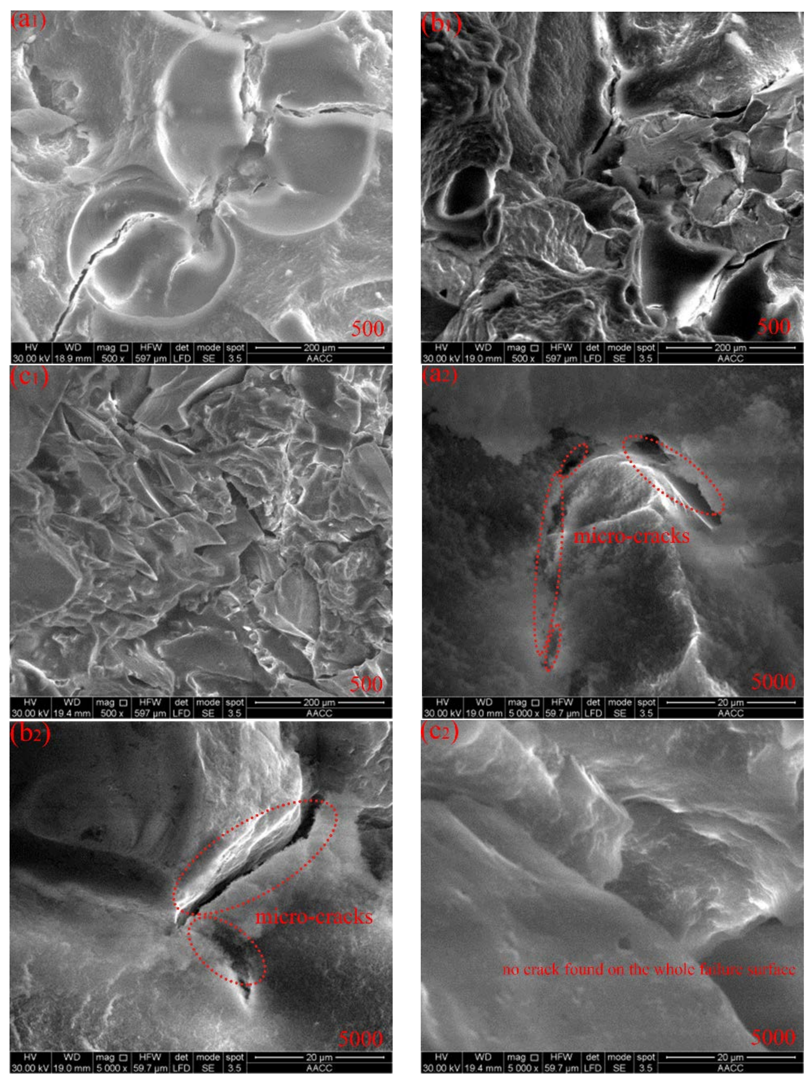 Processes 06 00037 g006 Processes 06 00037 g006
