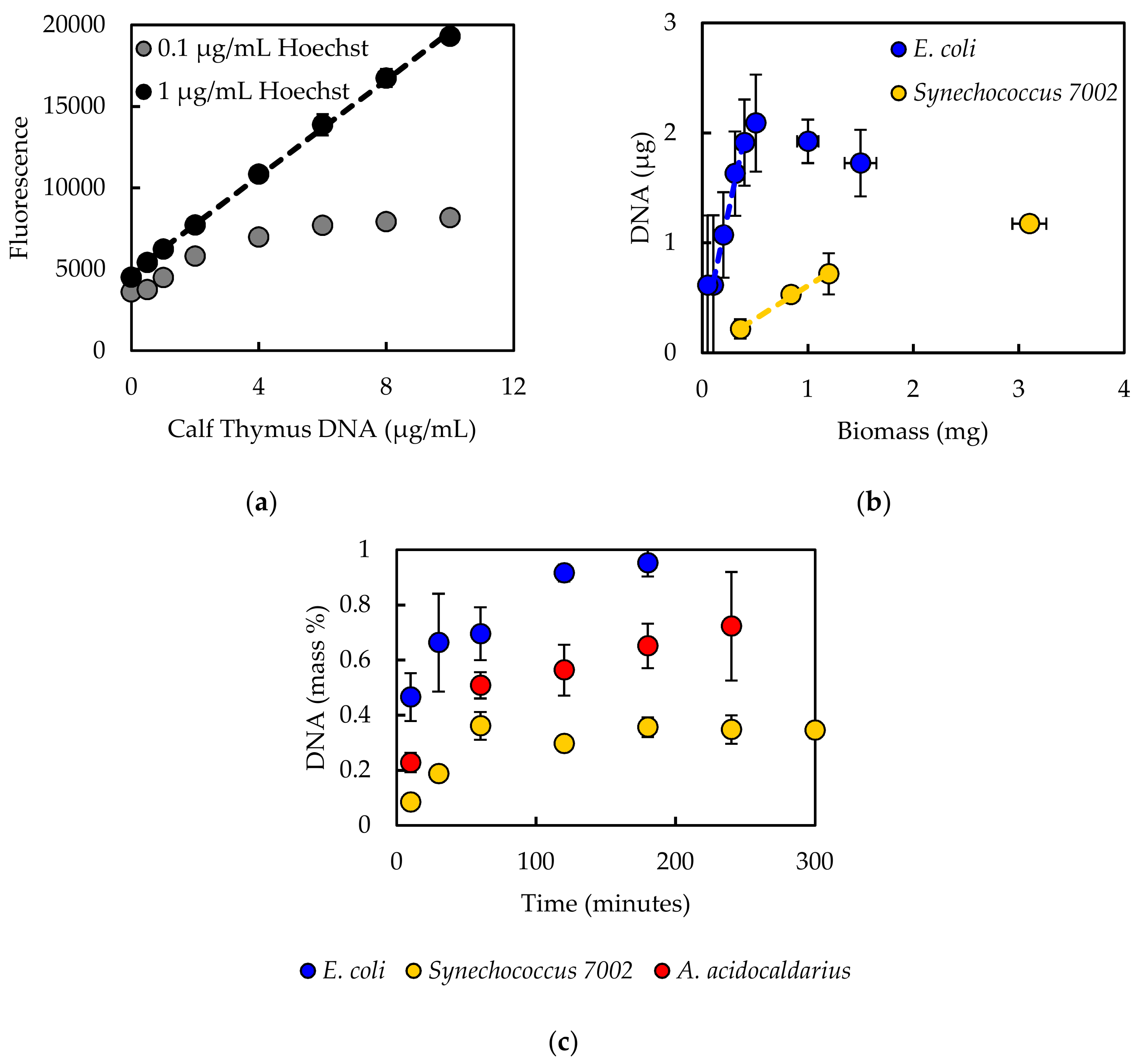 Processes 06 00038 g002 Processes 06 00038 g002