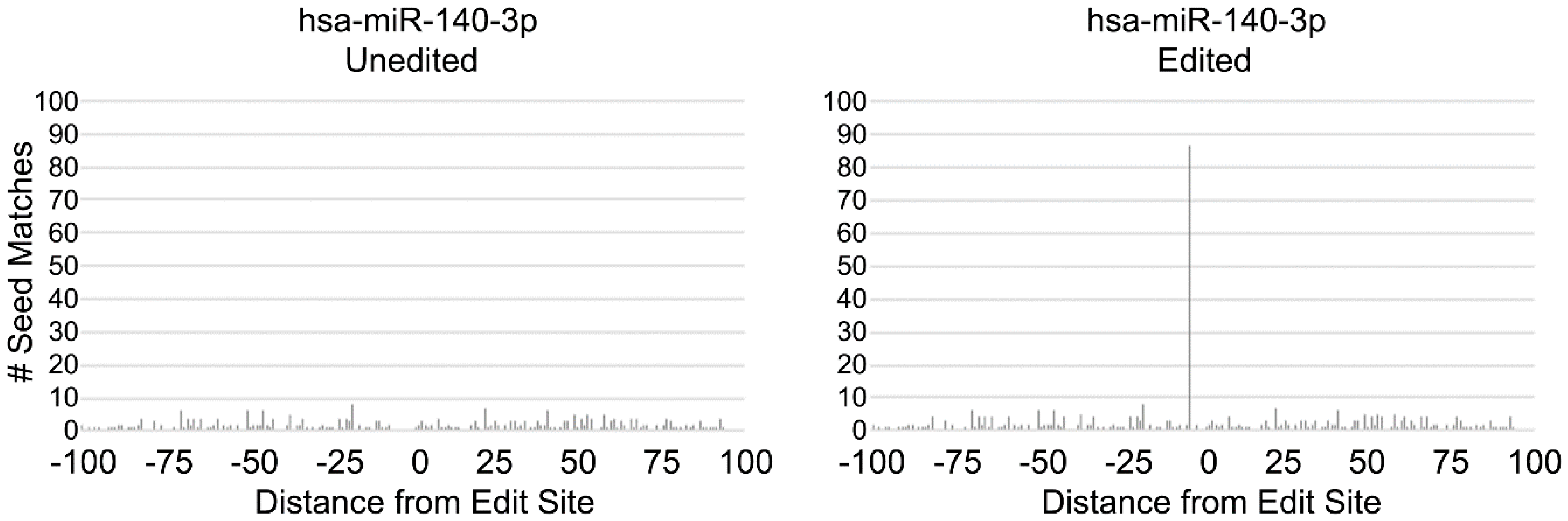 Processes 06 00042 g004