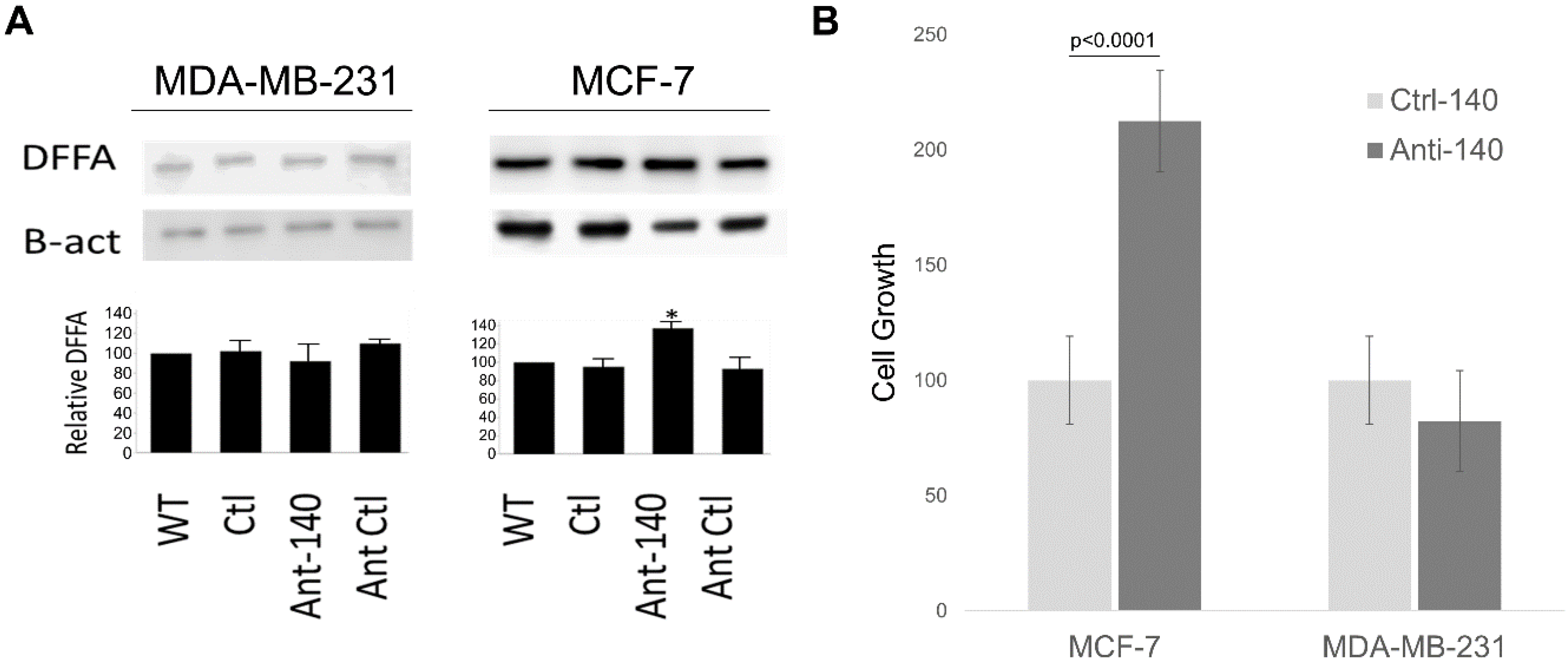 Processes 06 00042 g006