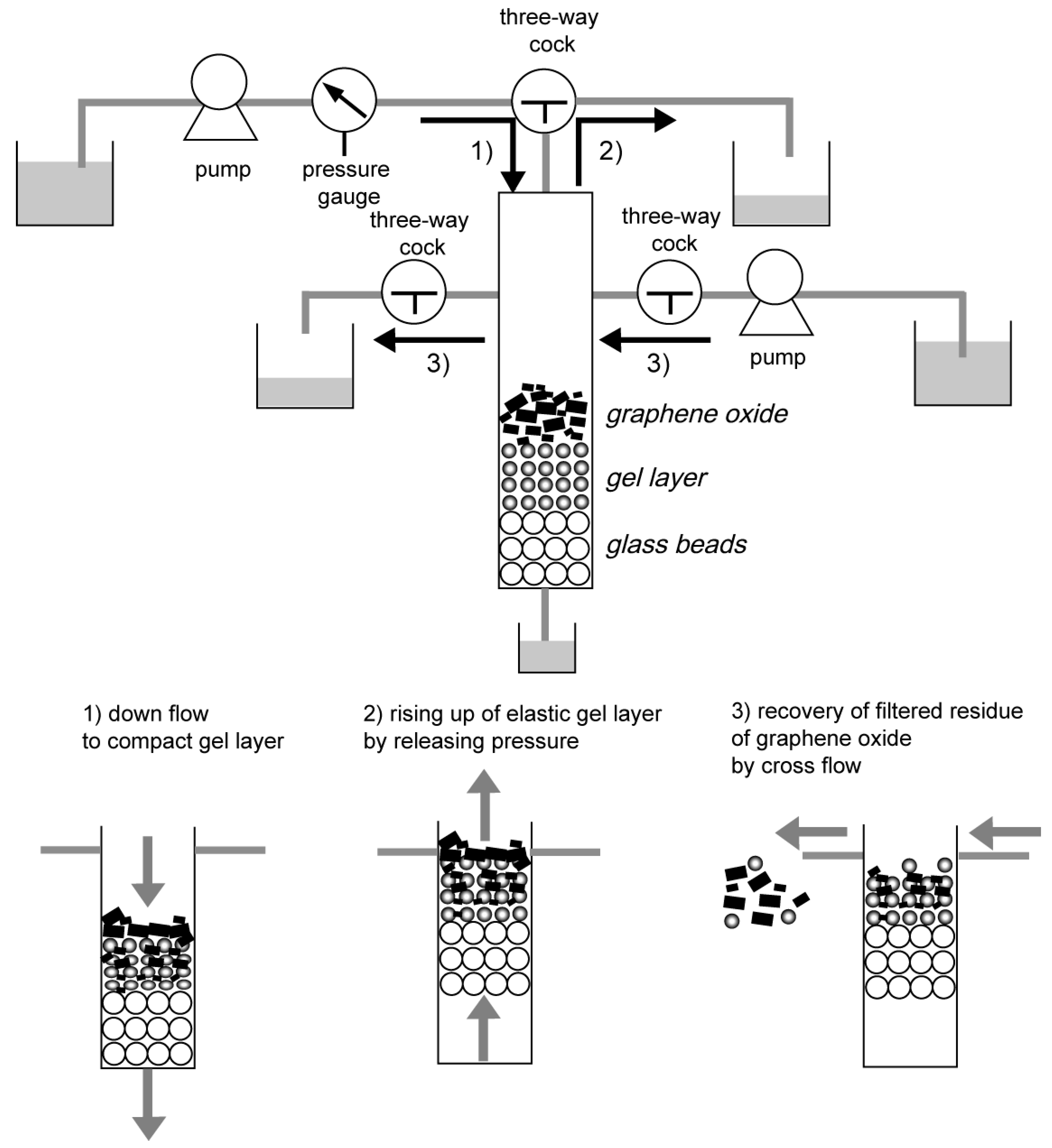 Processes 06 00043 g001