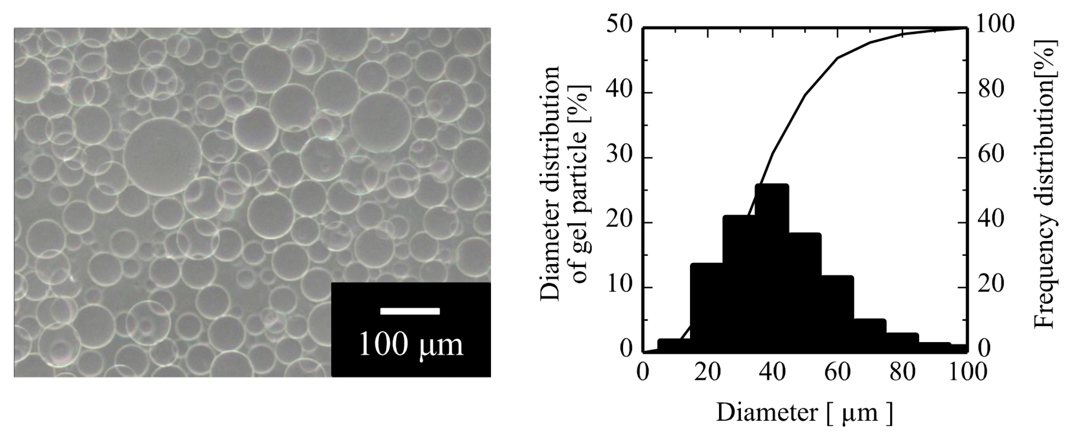 Processes 06 00043 g002
