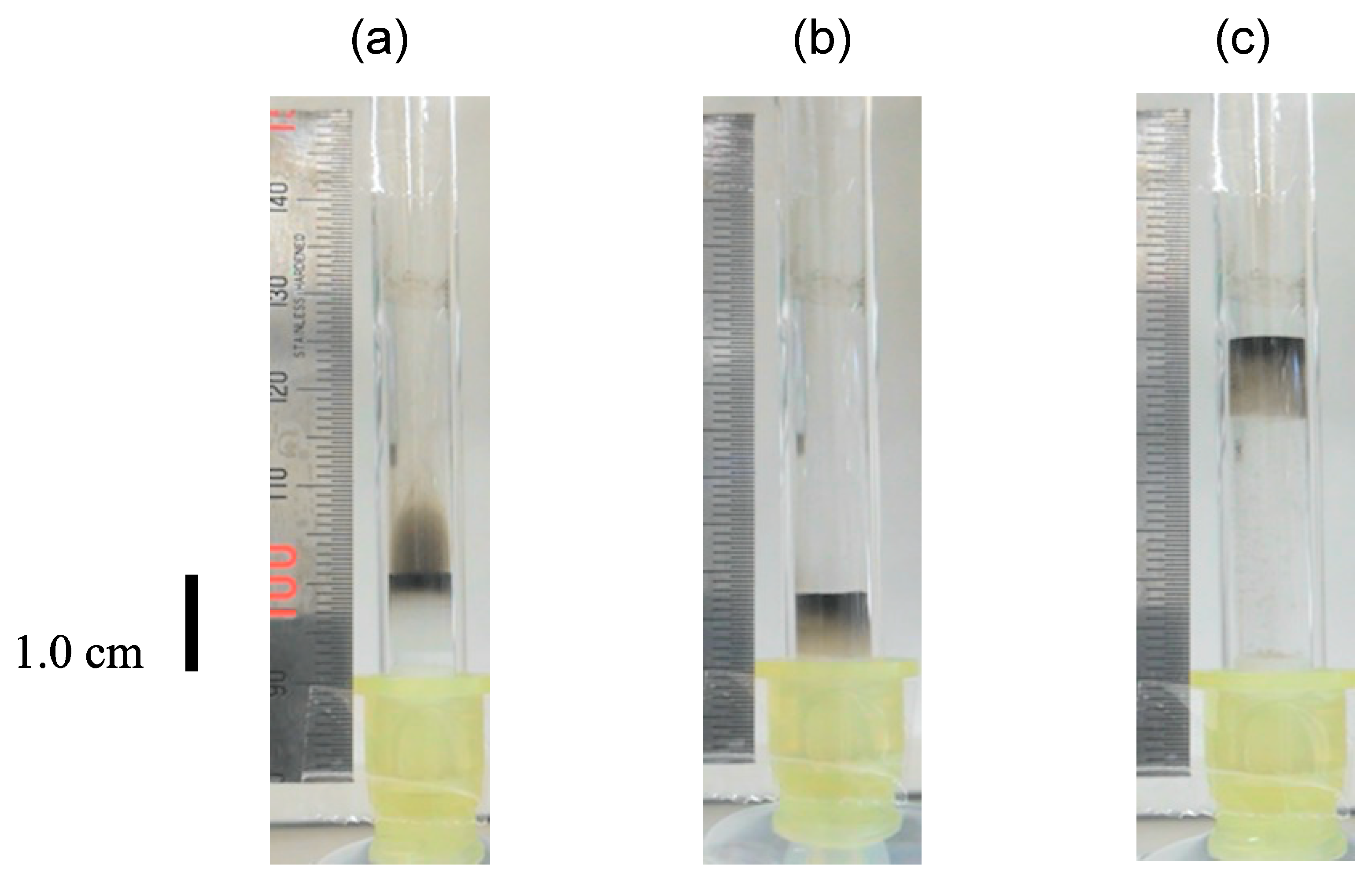 Processes 06 00043 g003