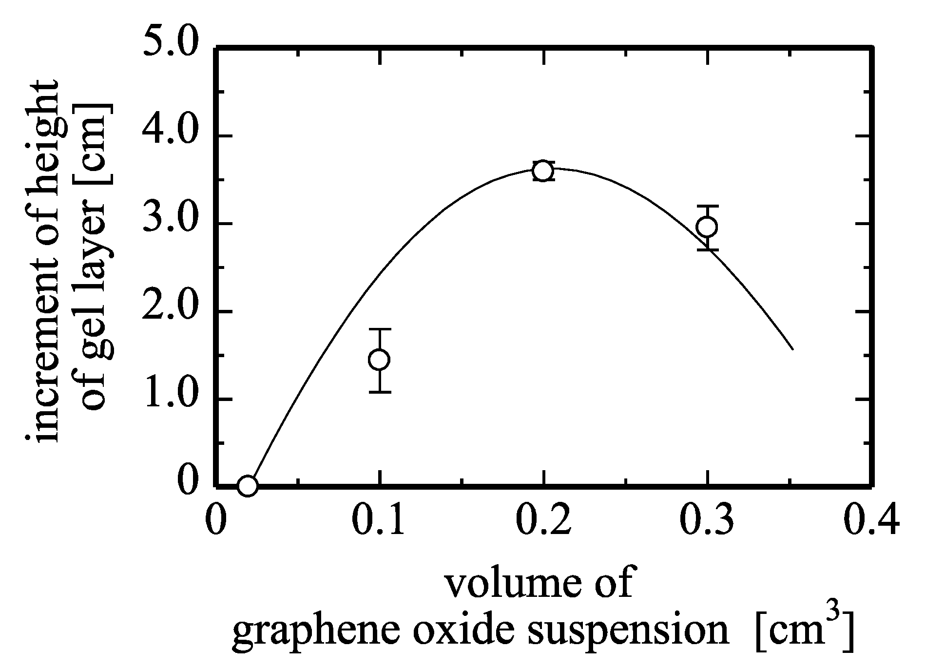 Processes 06 00043 g004