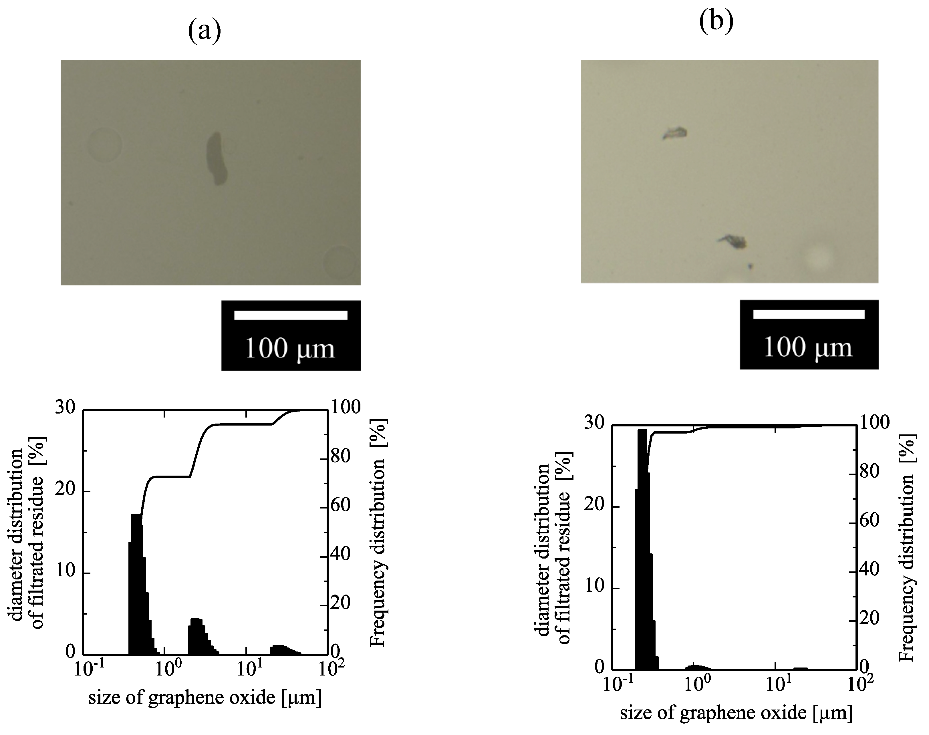 Processes 06 00043 g005