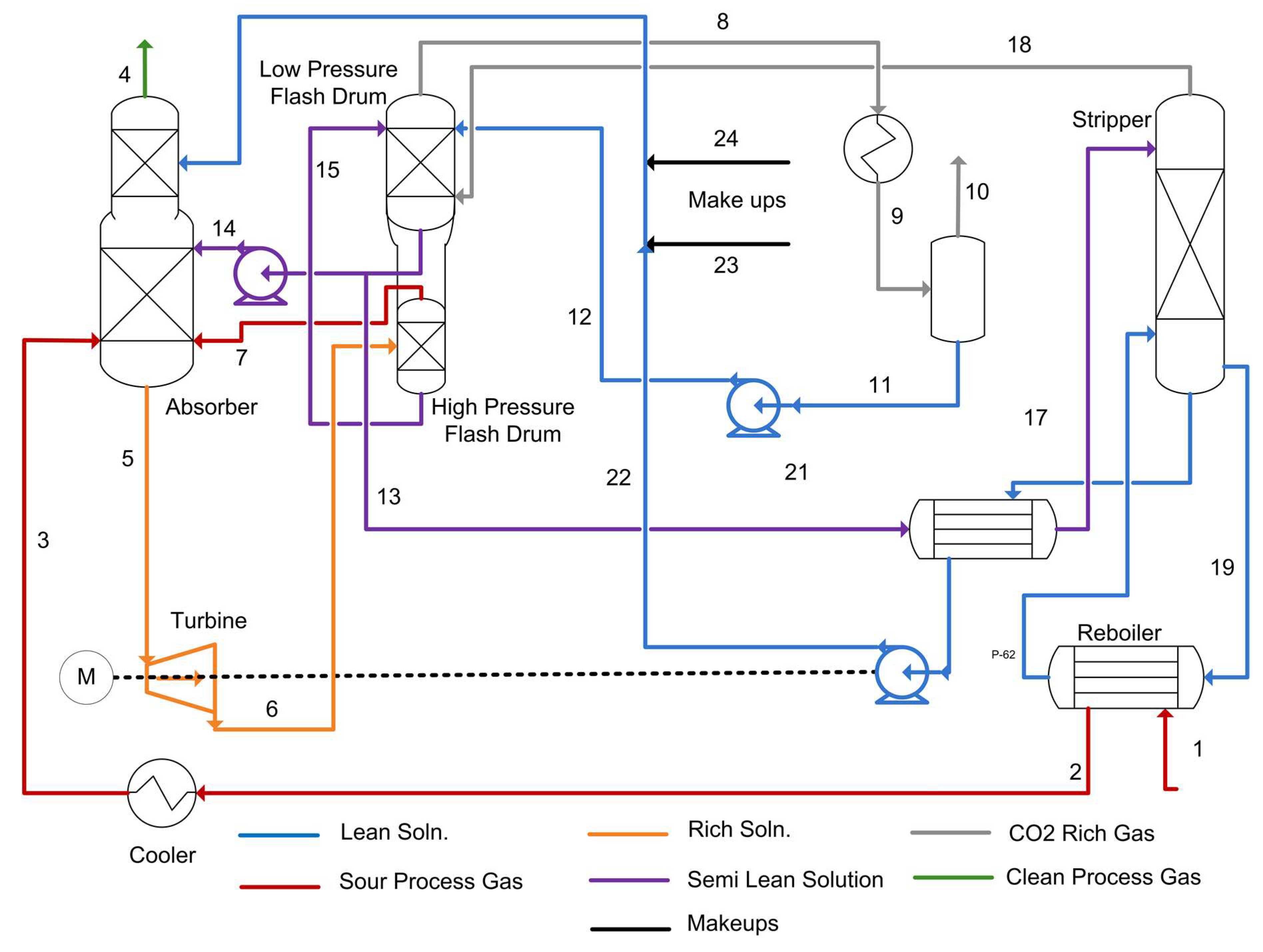 Processes 06 00045 g008