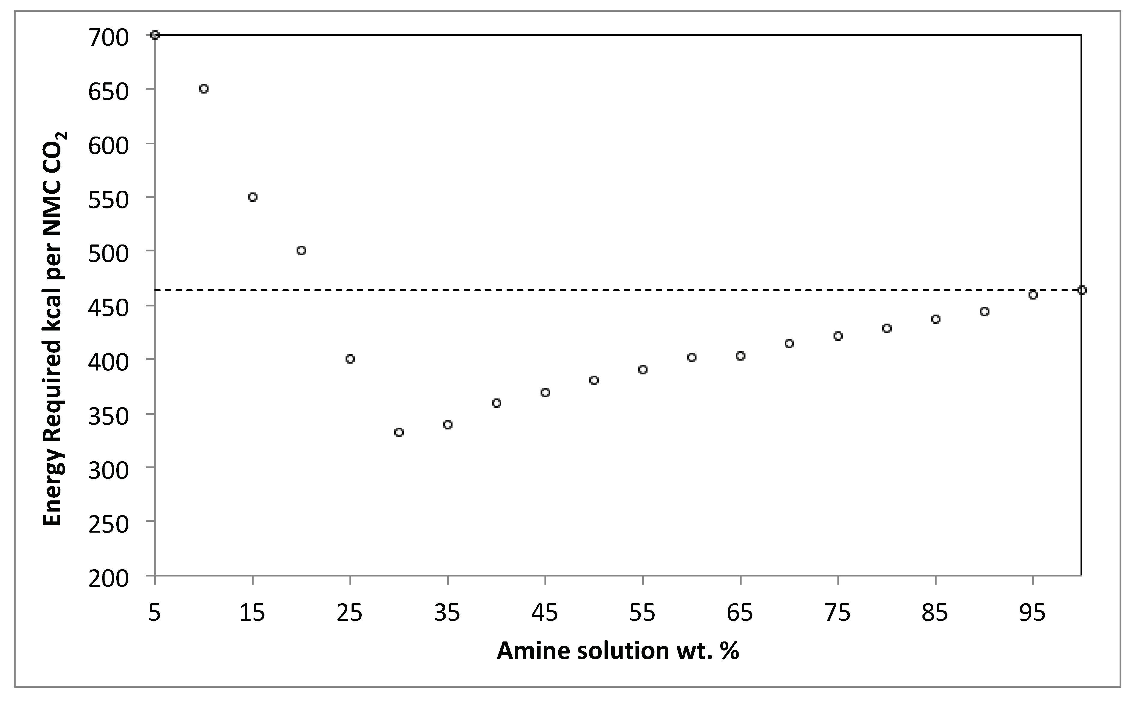 Processes 06 00045 g009