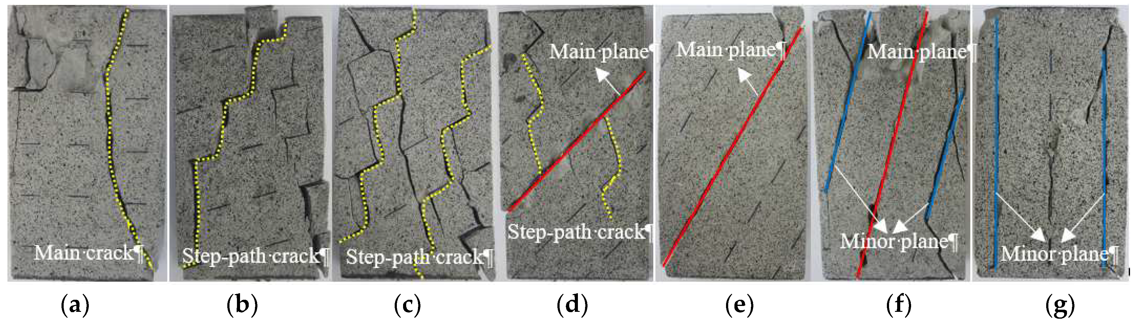 Processes 06 00049 g009