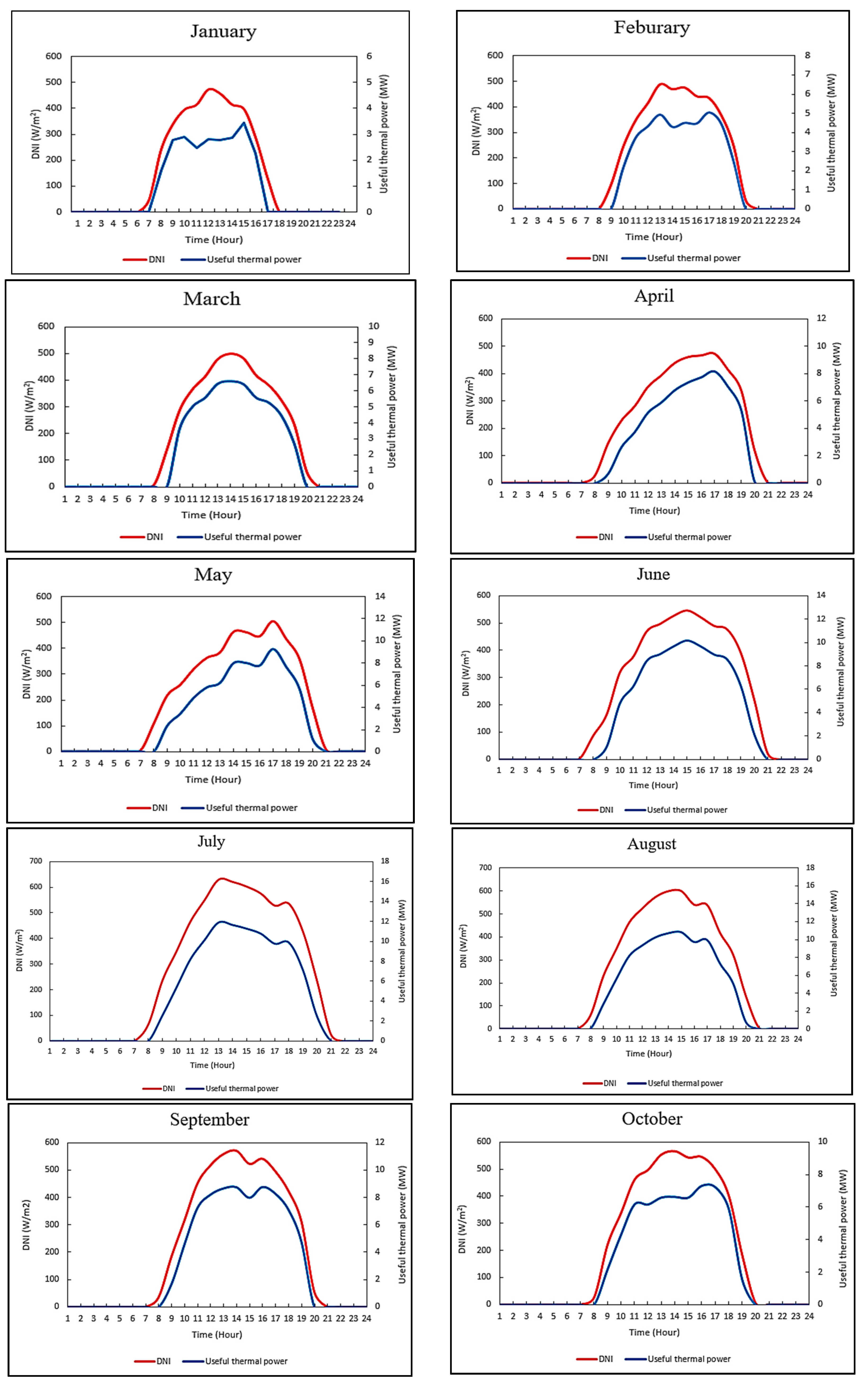 Processes 06 00052 g003a