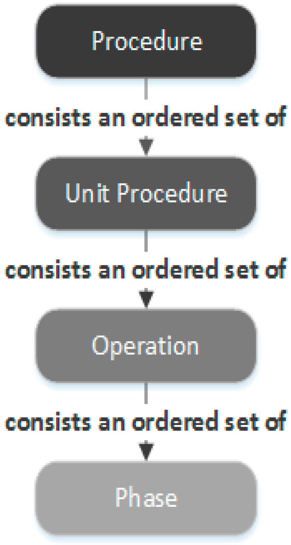 Processes 06 00053 g009