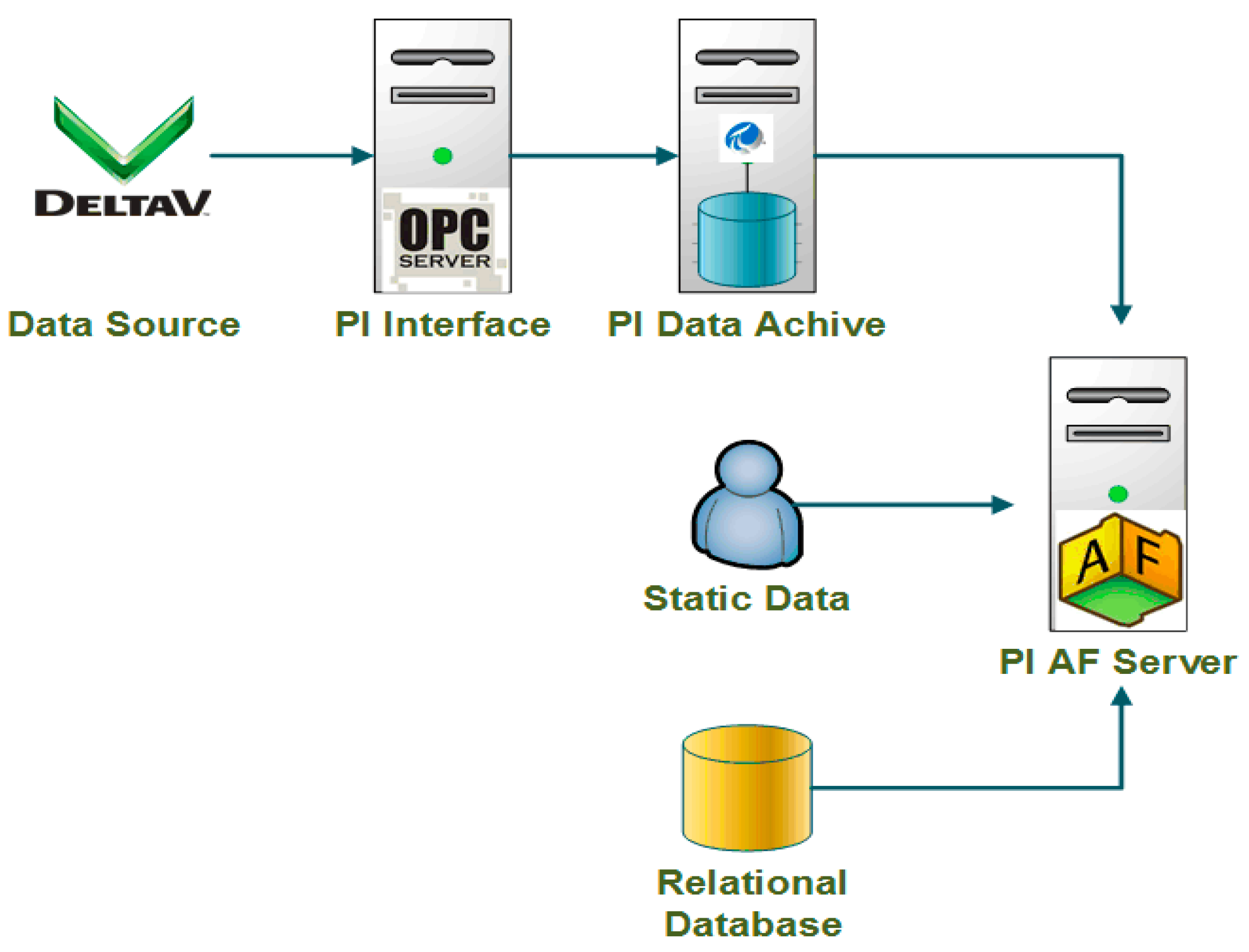 Processes 06 00053 g010