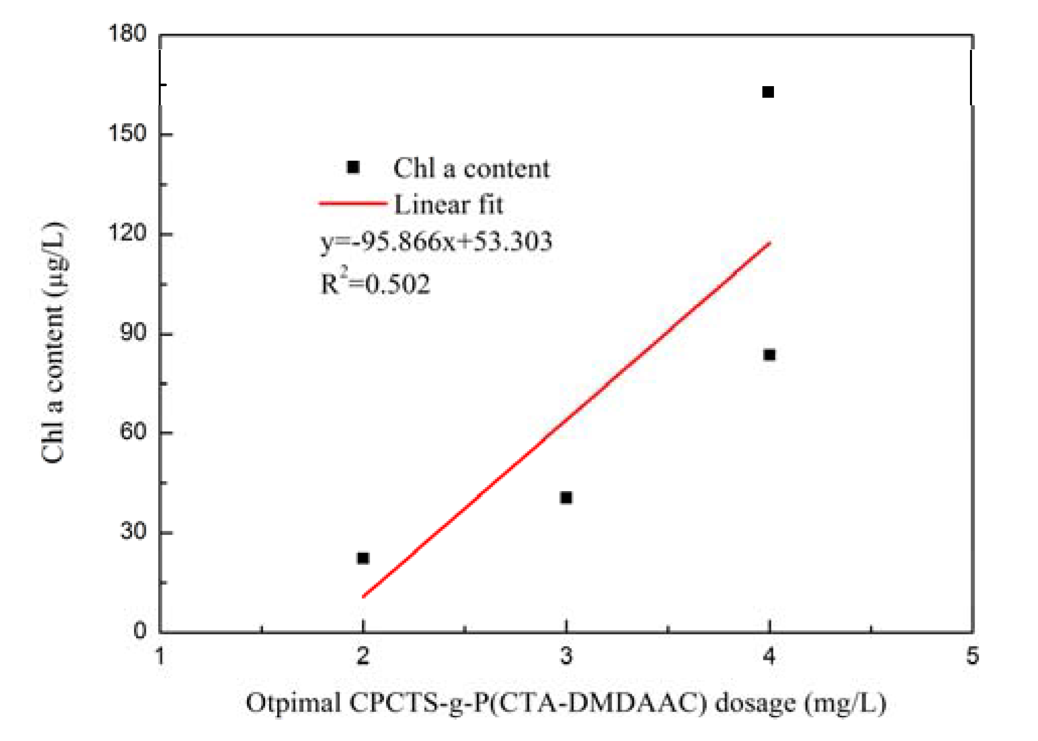 Processes 06 00054 g009
