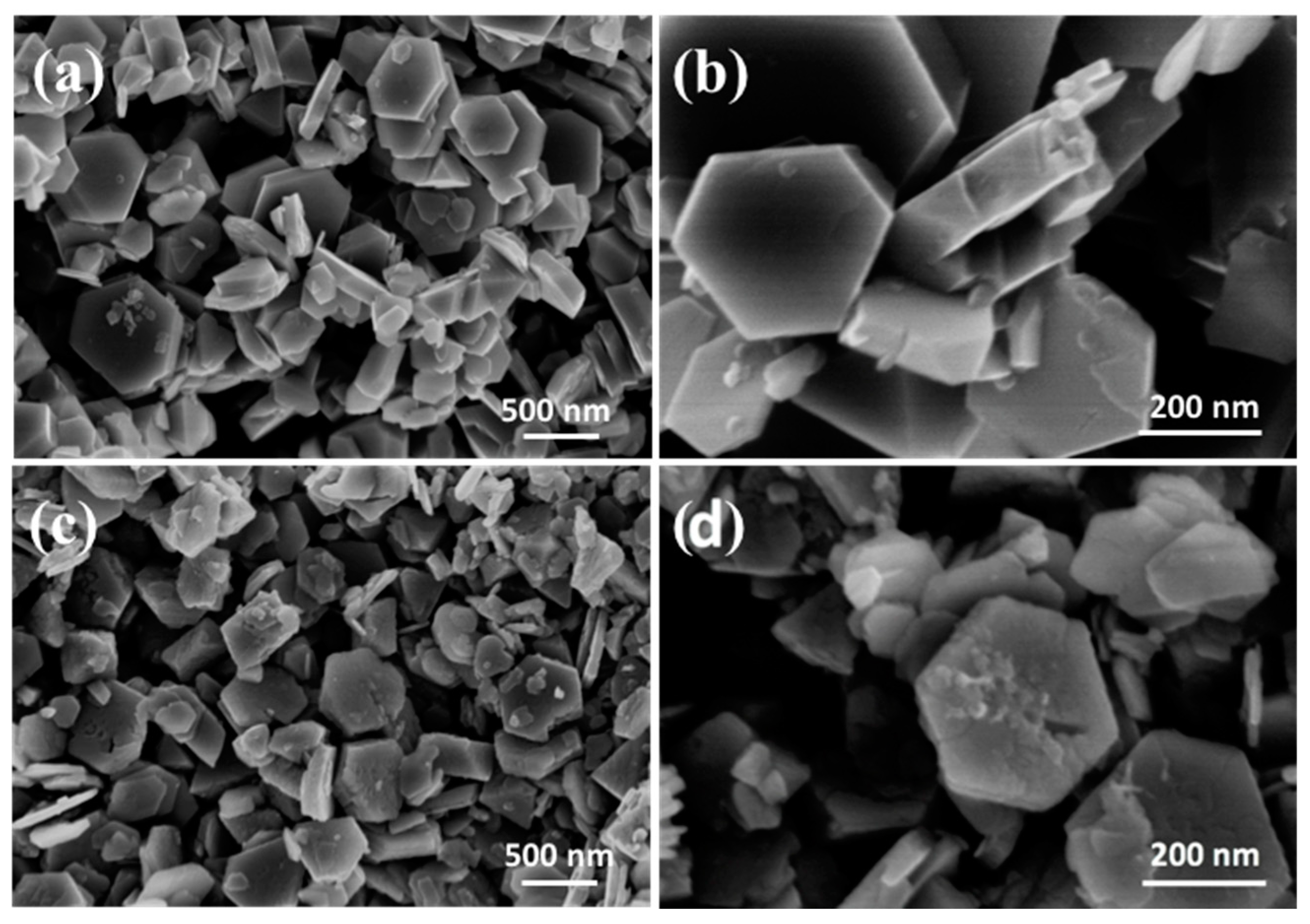 Processes 06 00059 g006