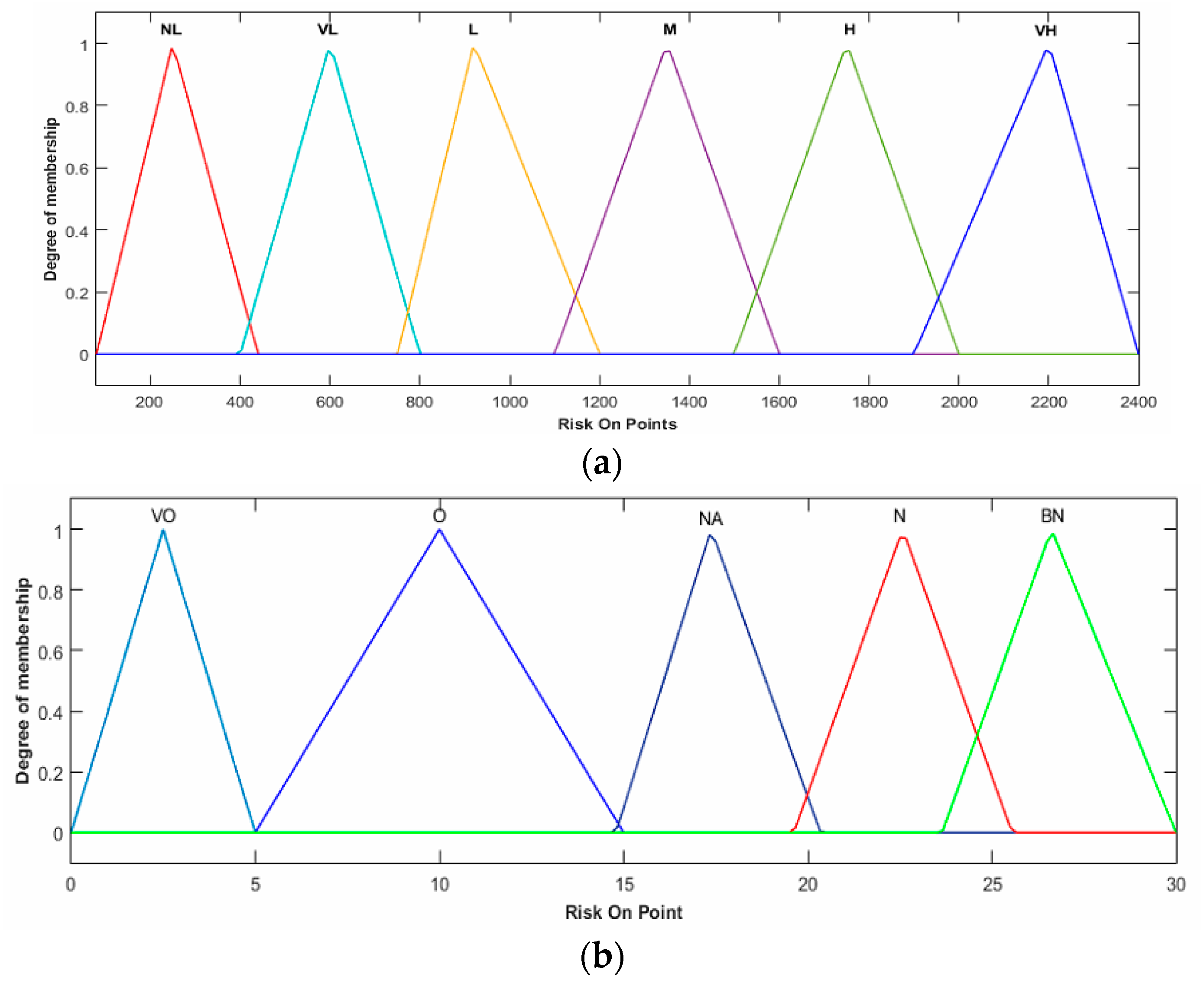 Processes 06 00061 g012a