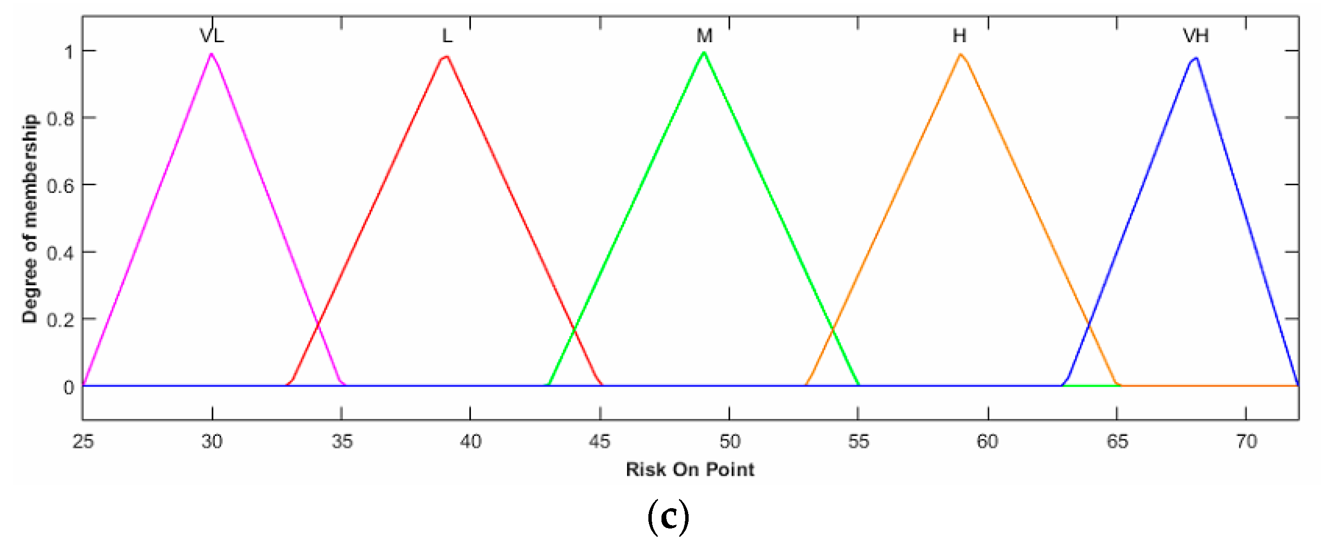 Processes 06 00061 g012b