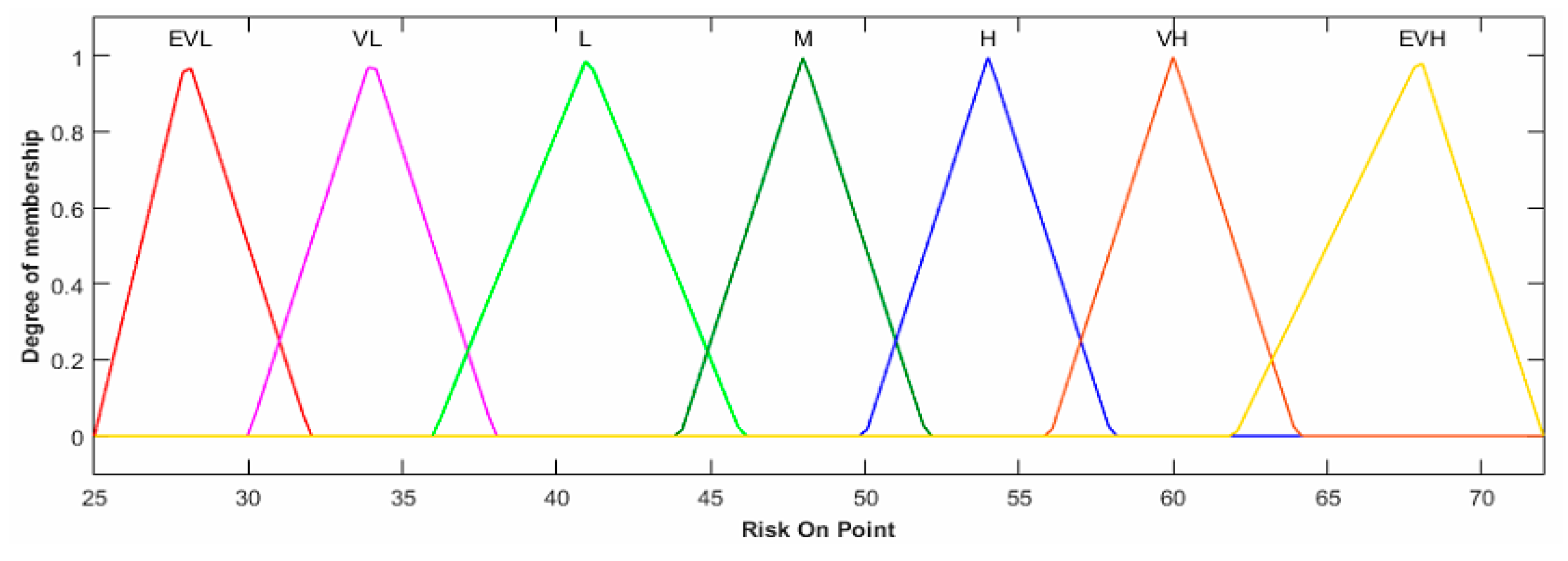 Processes 06 00061 g014